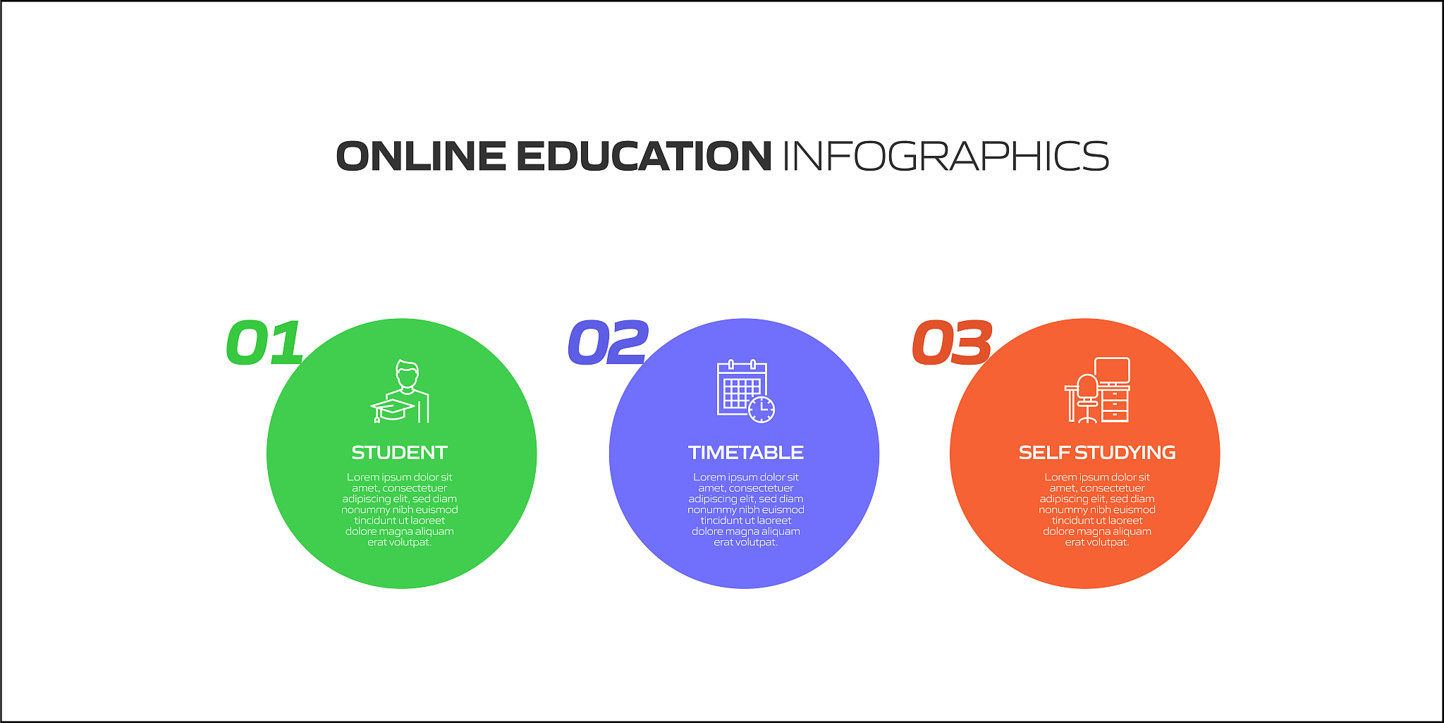护理专业培养途径：本科、专科、成人教育等