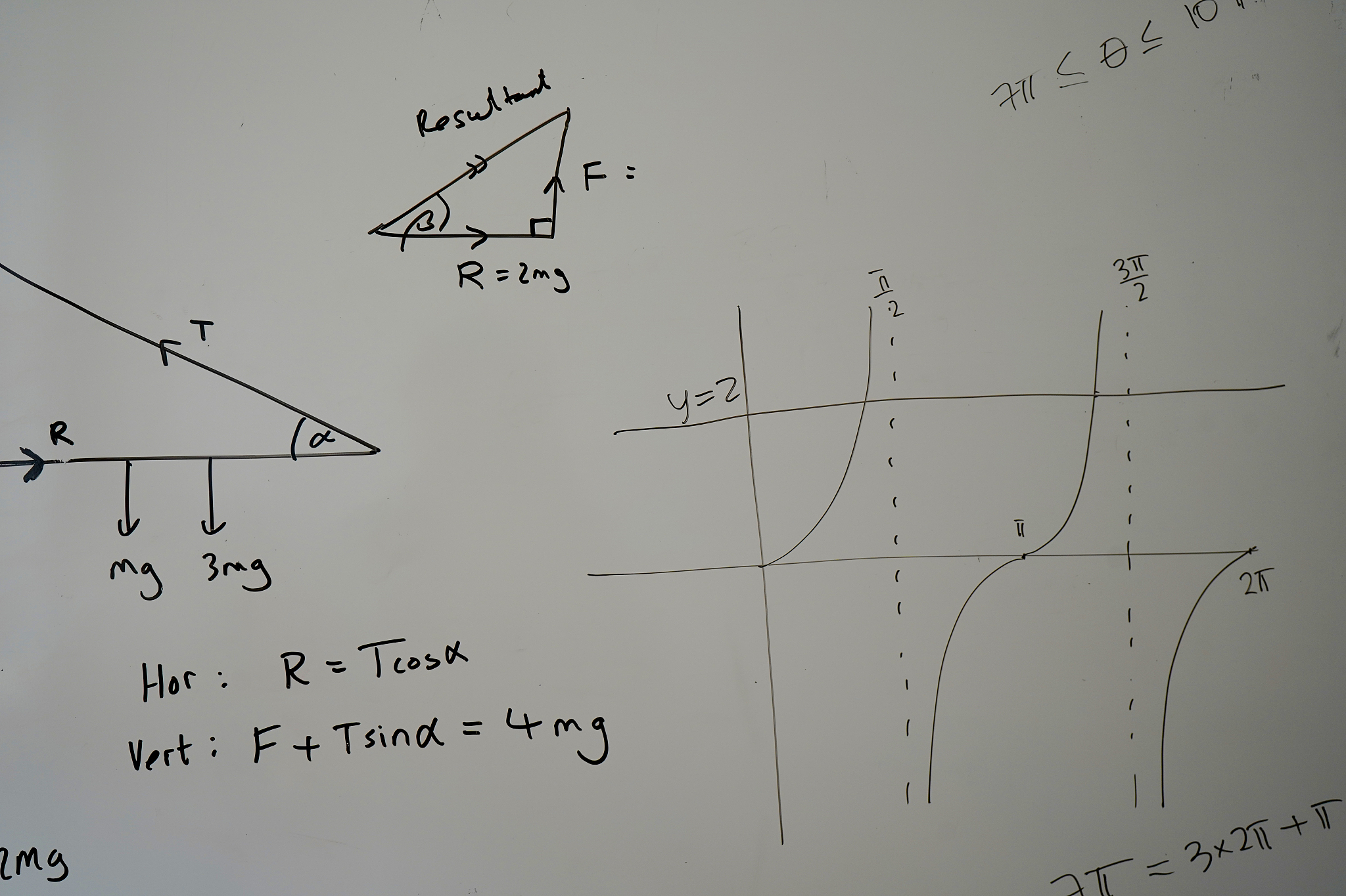 maths equations on a classroom whiteboard