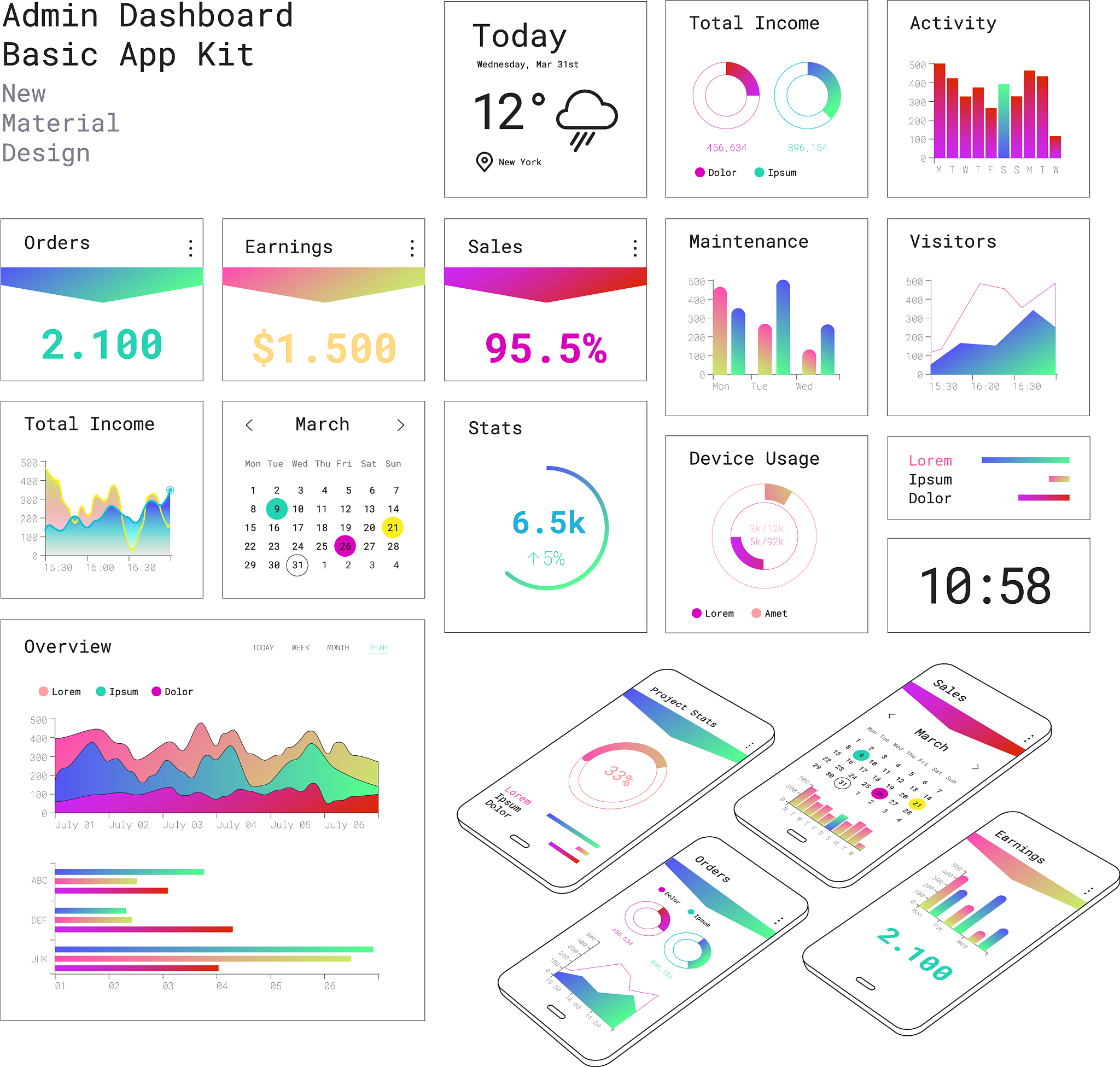物业工单系统数据对比分析图制作指南