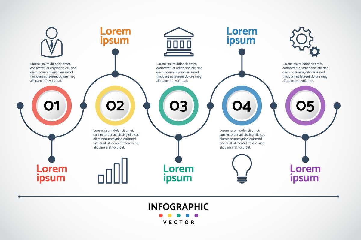 平衡現在與未來：掌握當下，並為未來做好準備