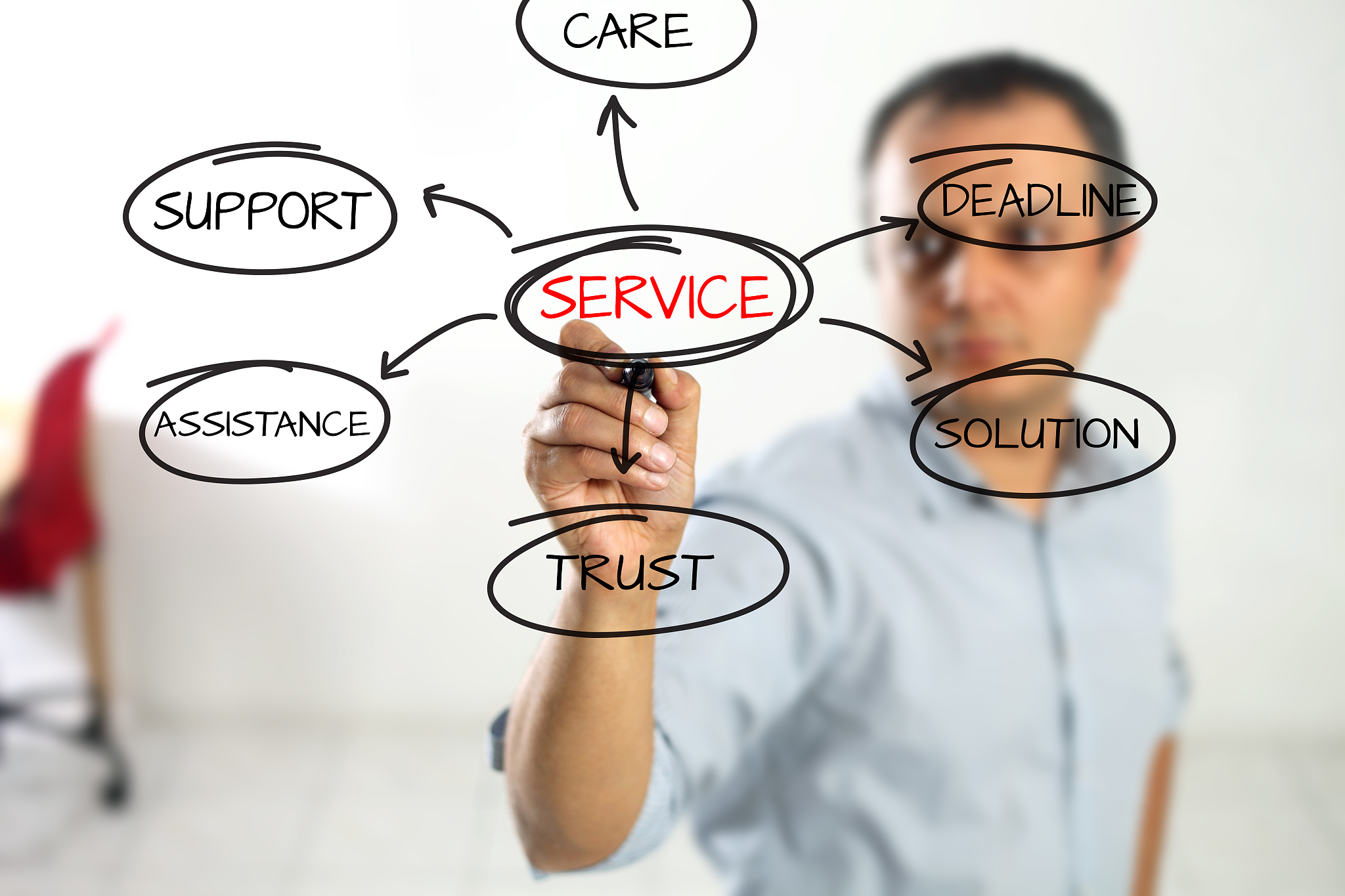 为什么别人一路过自己身后自己不由得抖一下是什么原因导致的