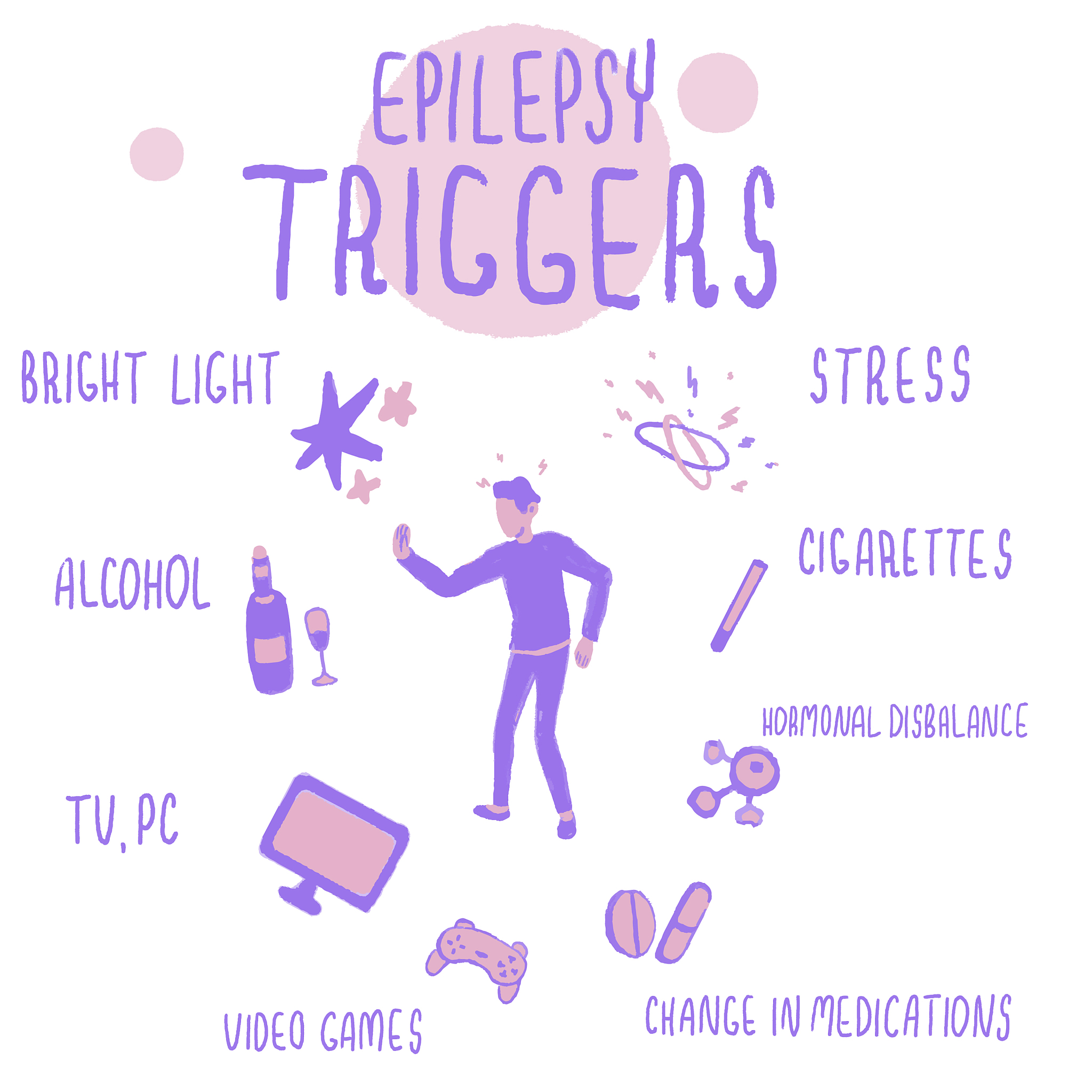 癫痫持续状态患儿院内安全管理指南