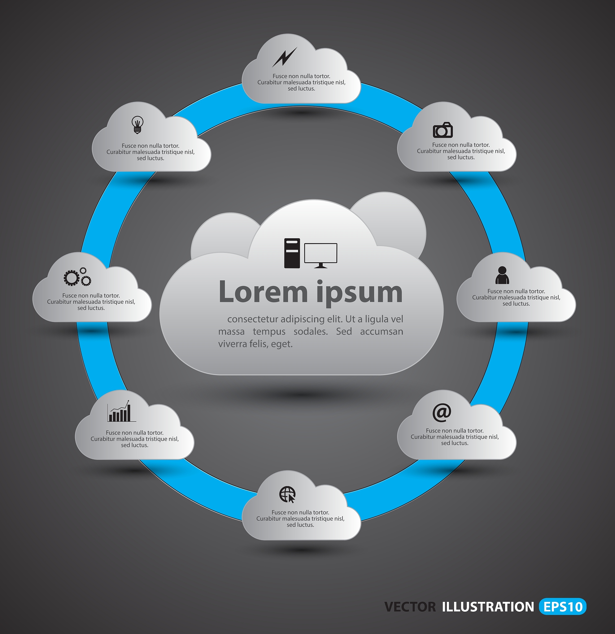 cloud group