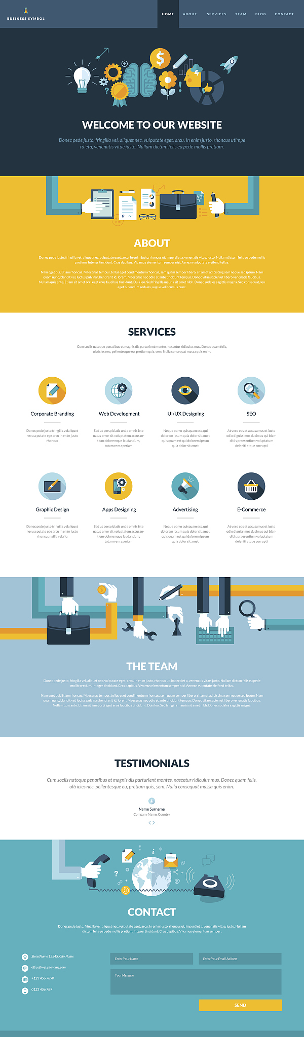 产品经理日报：有赞页面装修功能分析 - 废话文学版