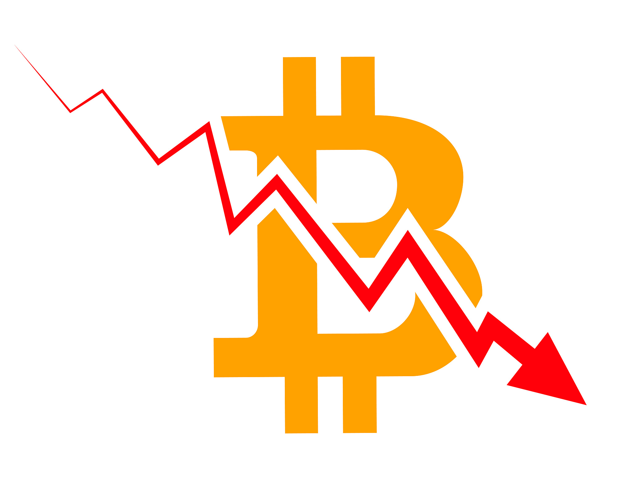 bitcoin index rating go down on exchange market