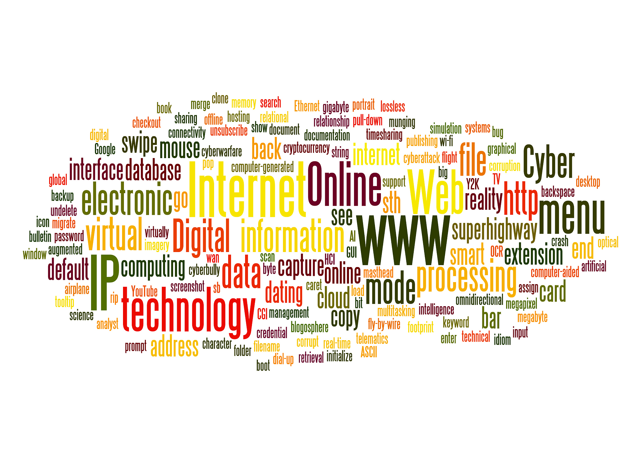 解决'AttributeError: 'ImageDraw' object has no attribute 'textbbox'' 错误