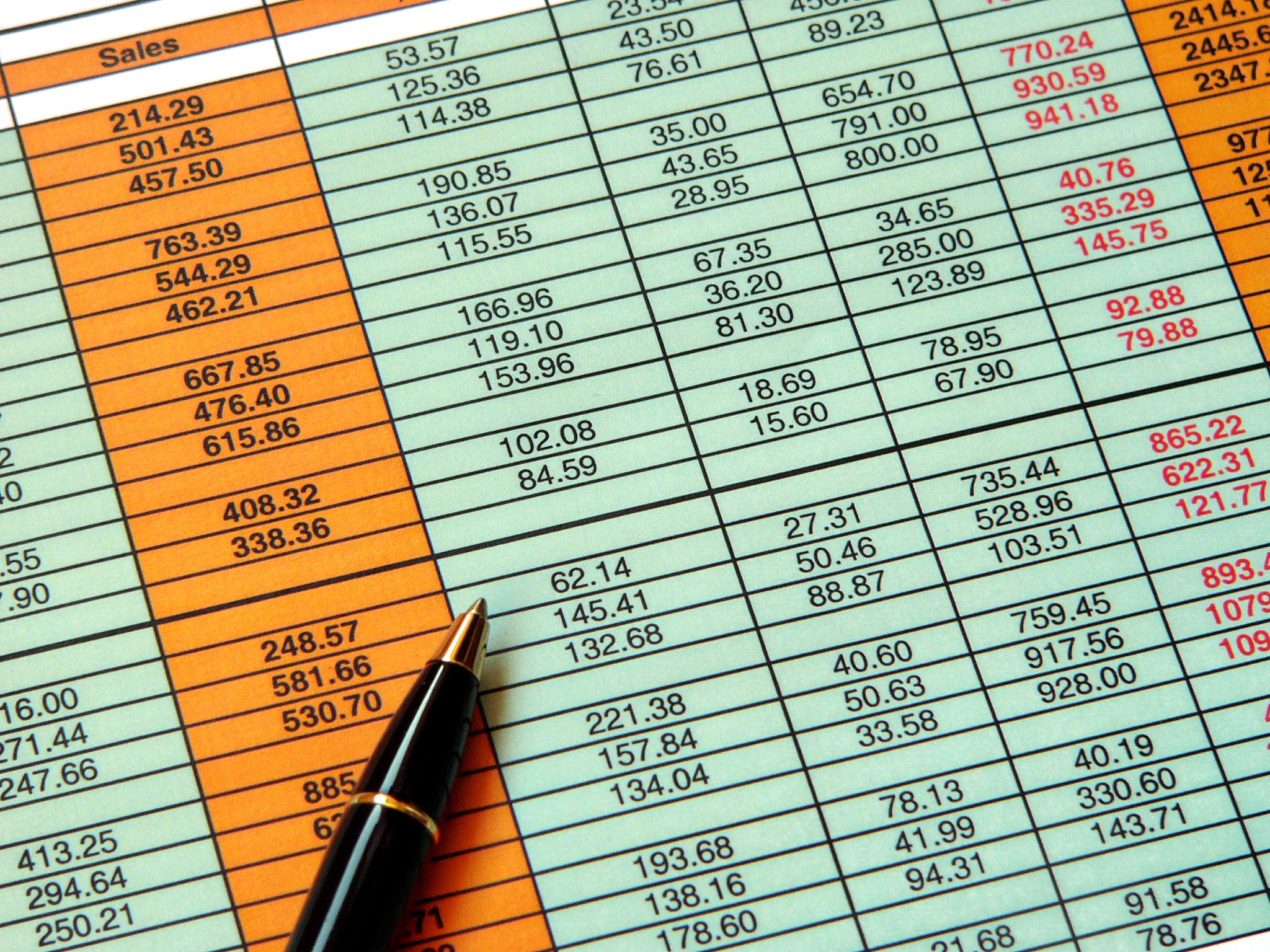 Excel经营者财务分析评分标准：盈利、偿债、资产效率、现金流、成长潜力