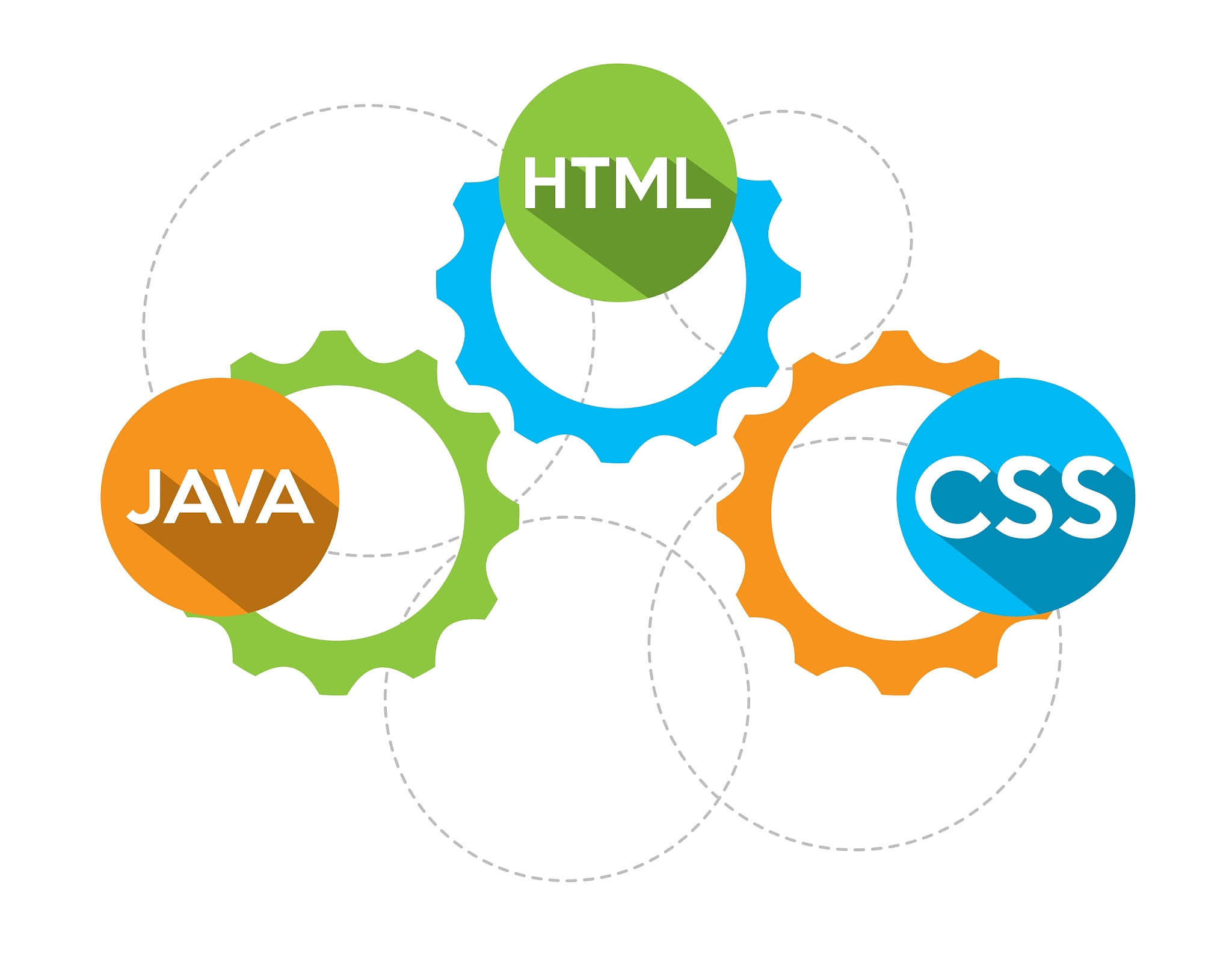 programming language