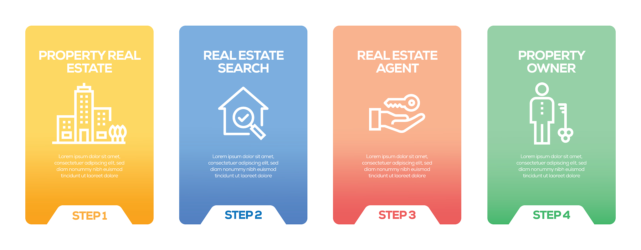房地产评估报告模板：评估标准、方法及结果示例