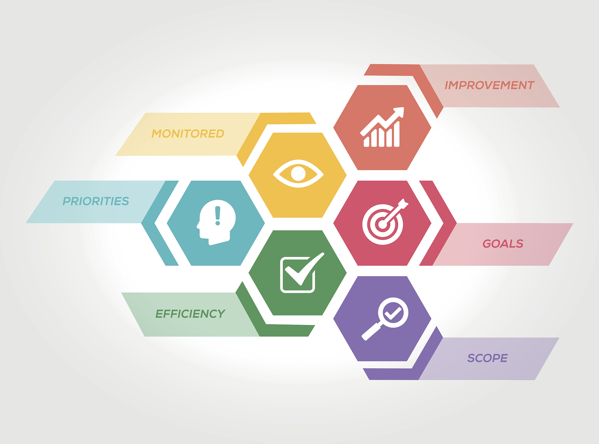 服装制造企业员工激励机制：提升效率的有效途径