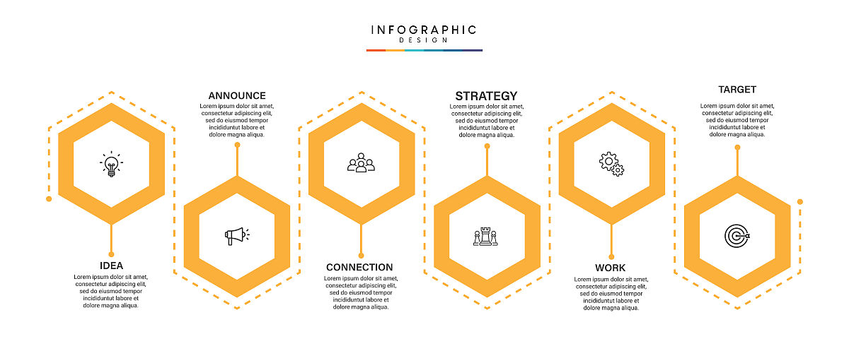 R语言corrplot怎么用