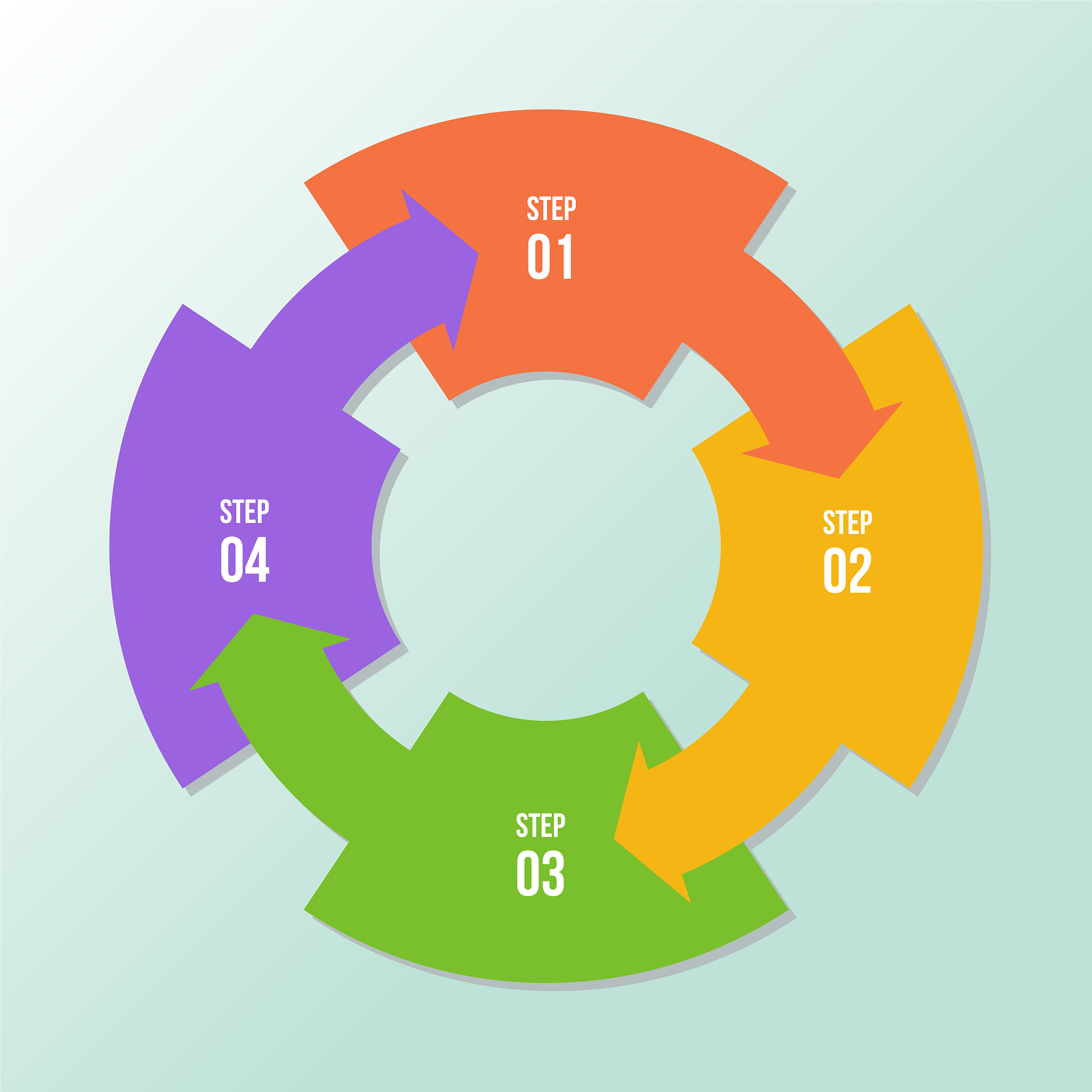 circle chart circle arrows infographic or cycle