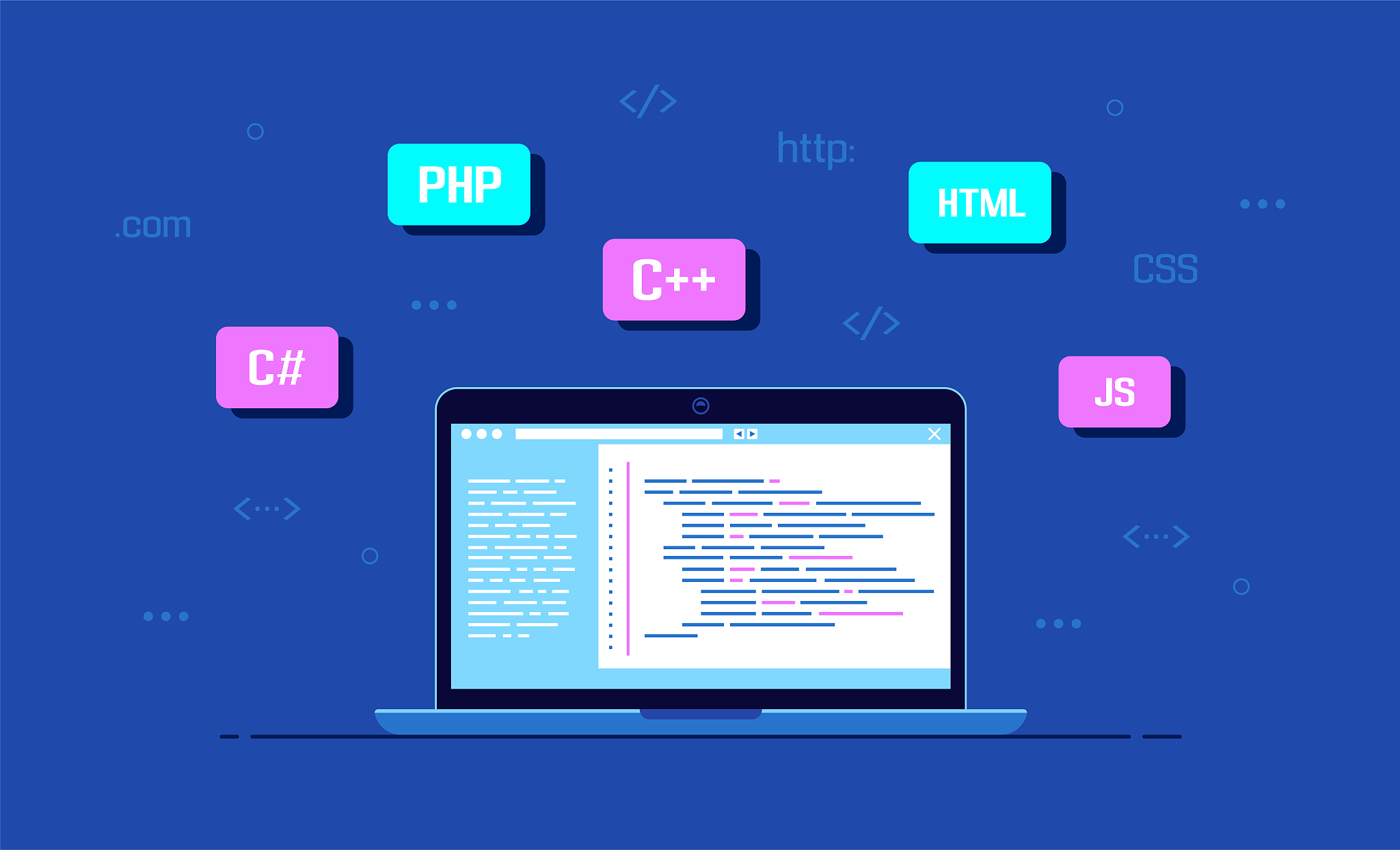 software and application development