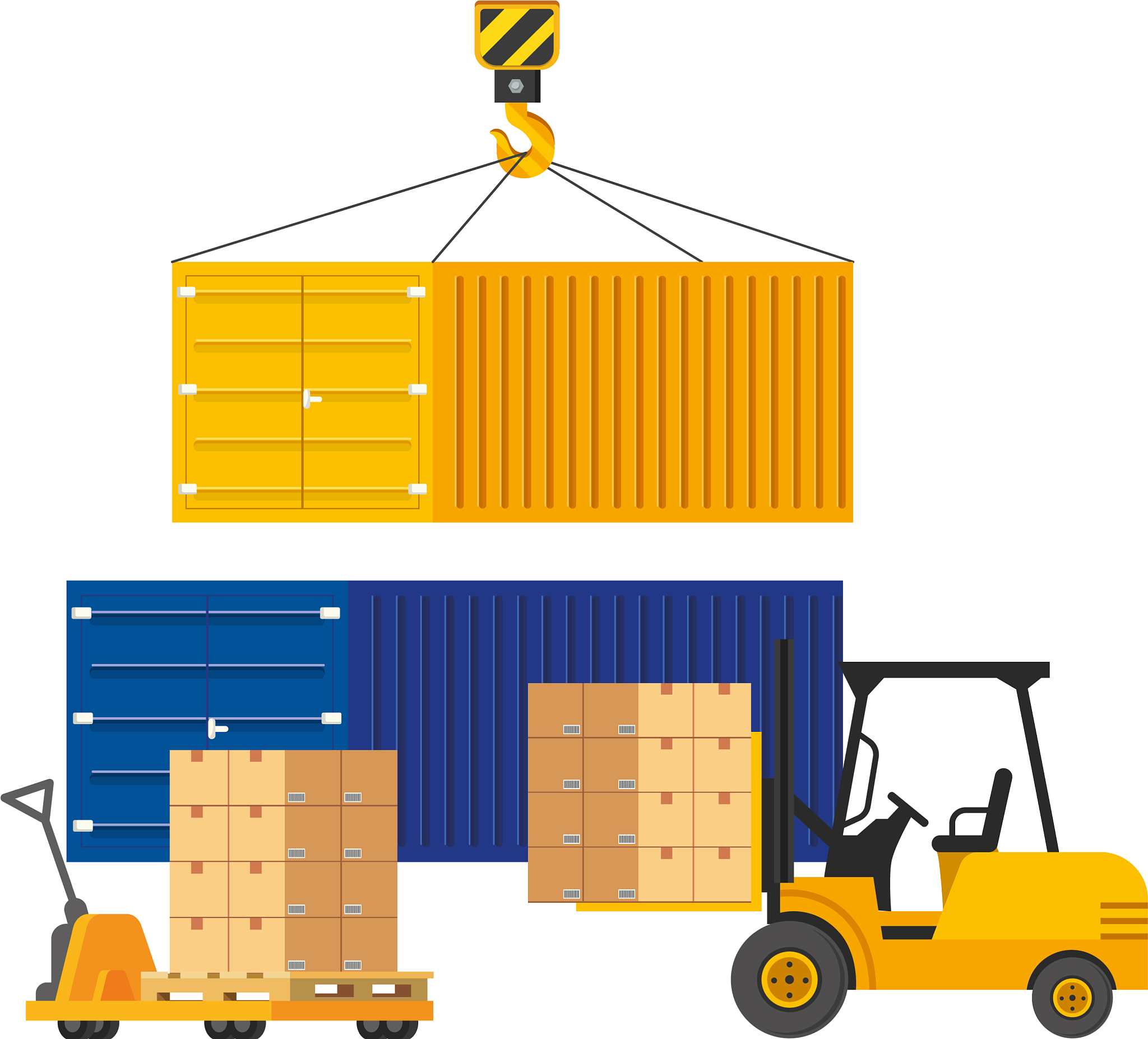 沧州职业技术学院报关与国际货运专业：学习内容和未来发展方向