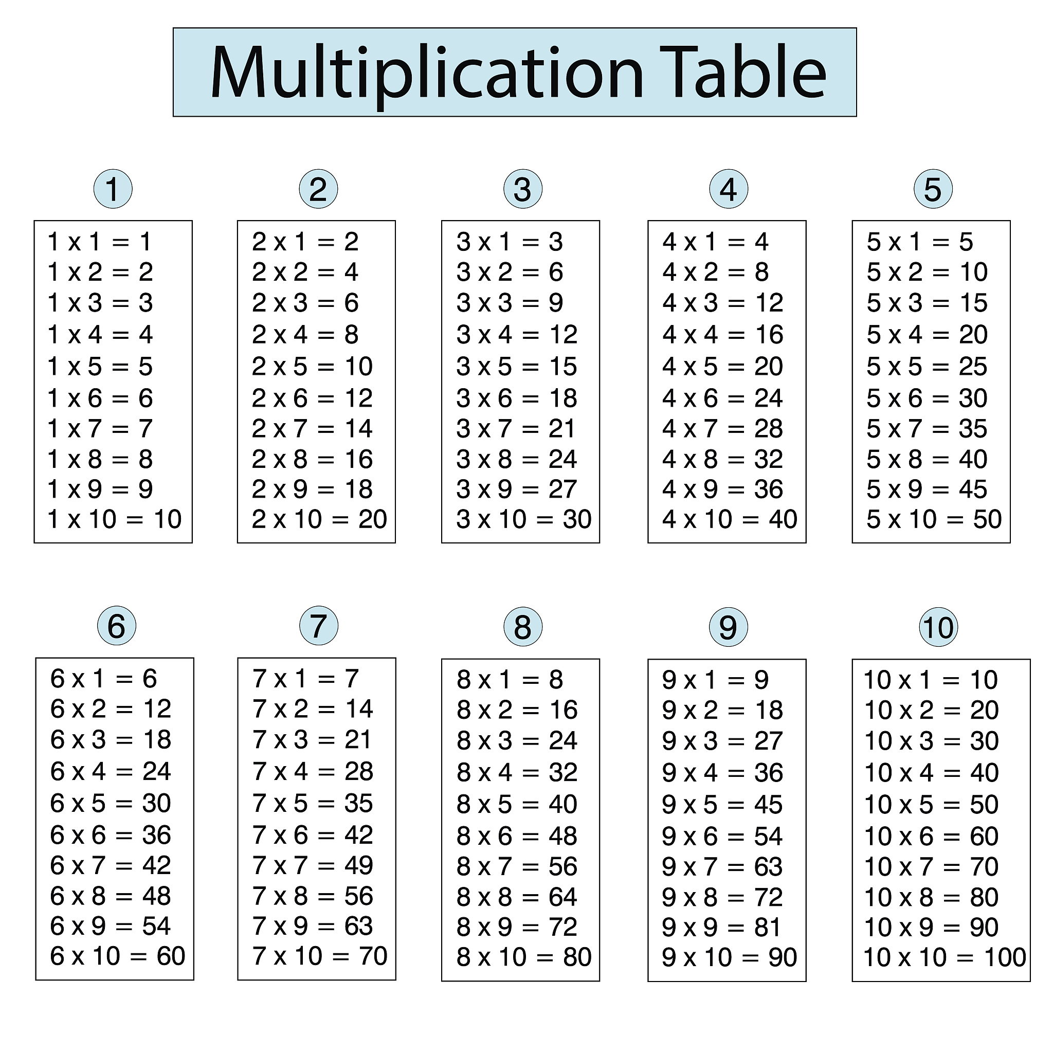 LISGU 字母组合能组成哪些单词？完整列表！