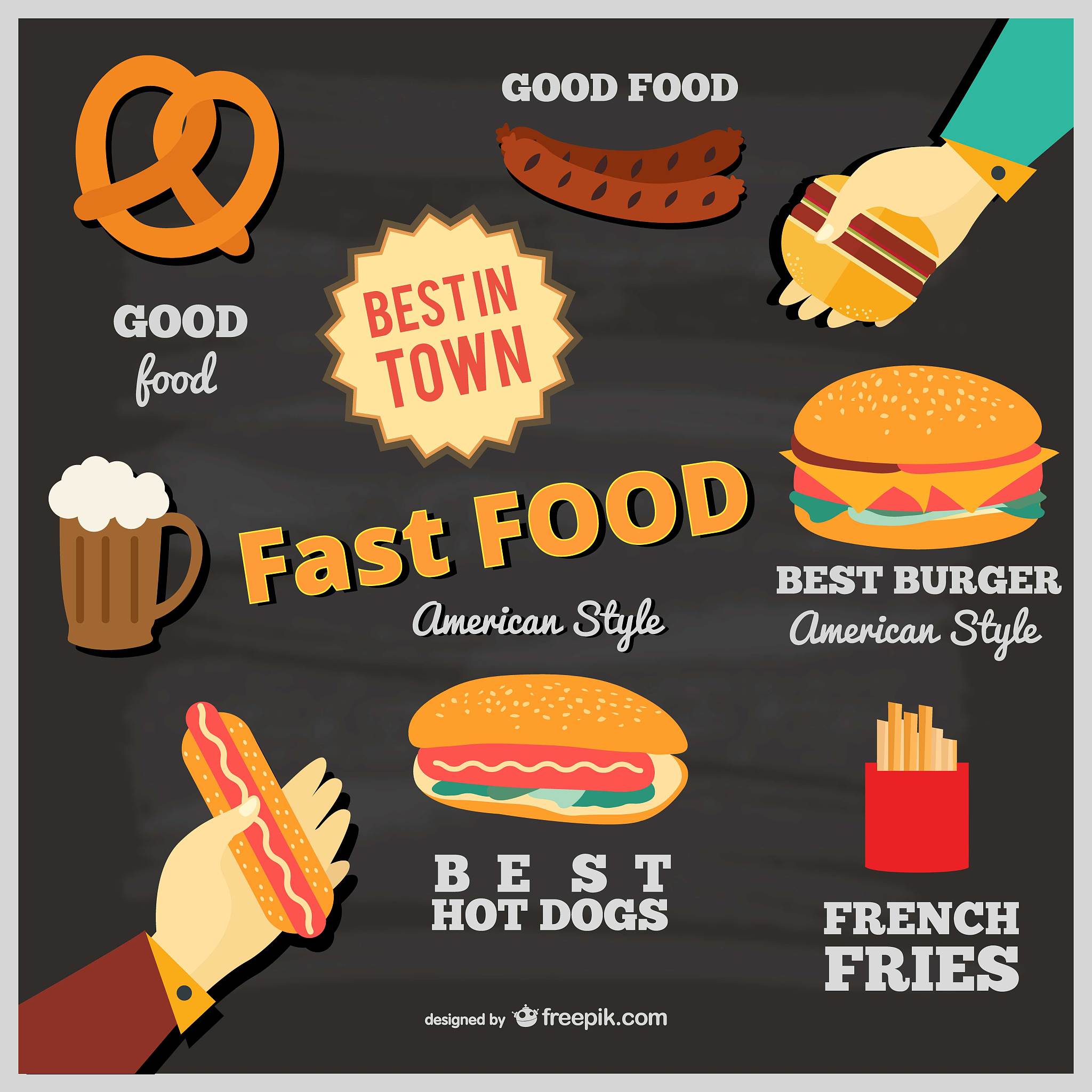 西方快餐的起源