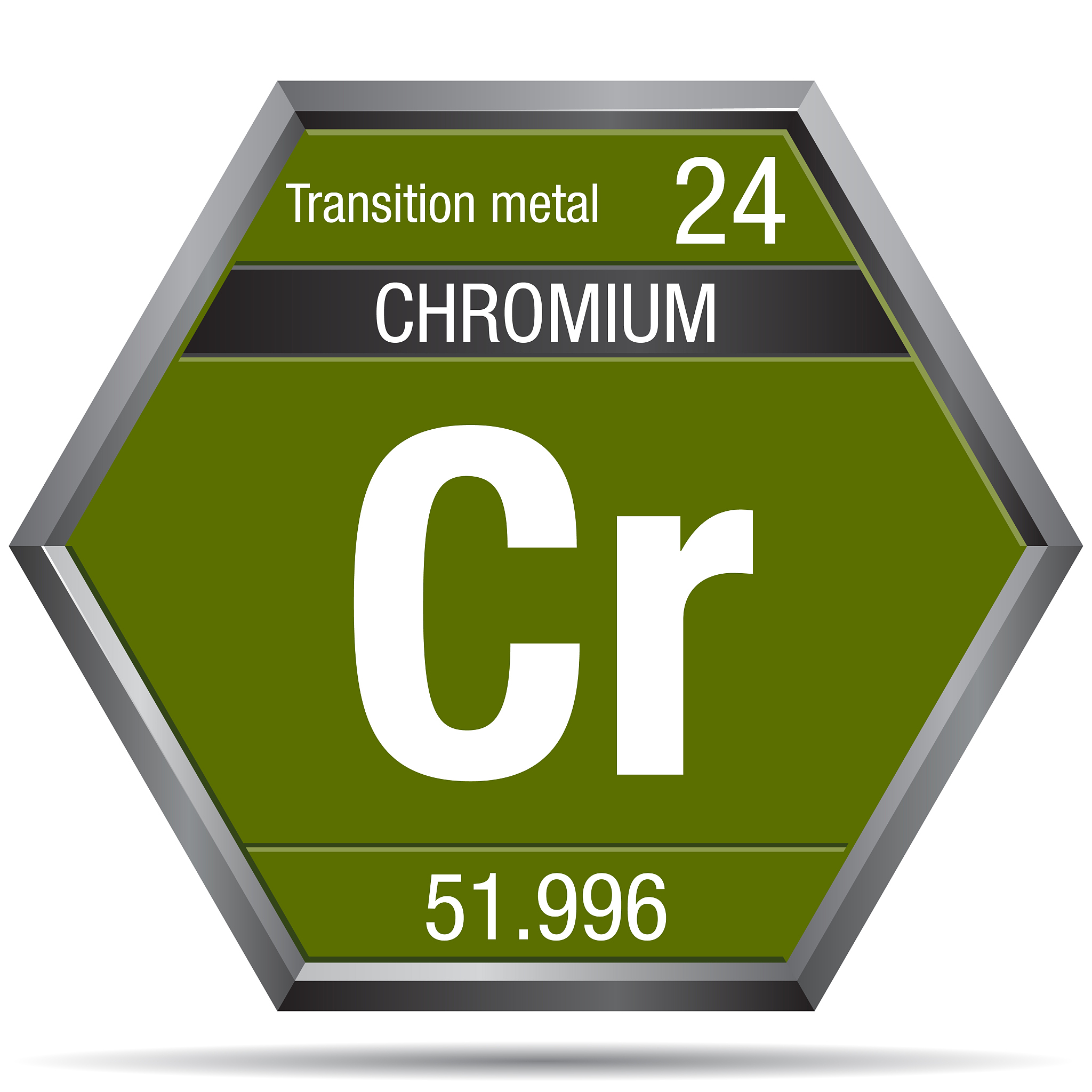 Will stainless steel tables contain 3 valent chromium What types of stainless steel will contain 6 valent chromium