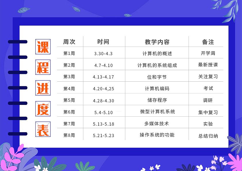 暑期如何安排暑假作业