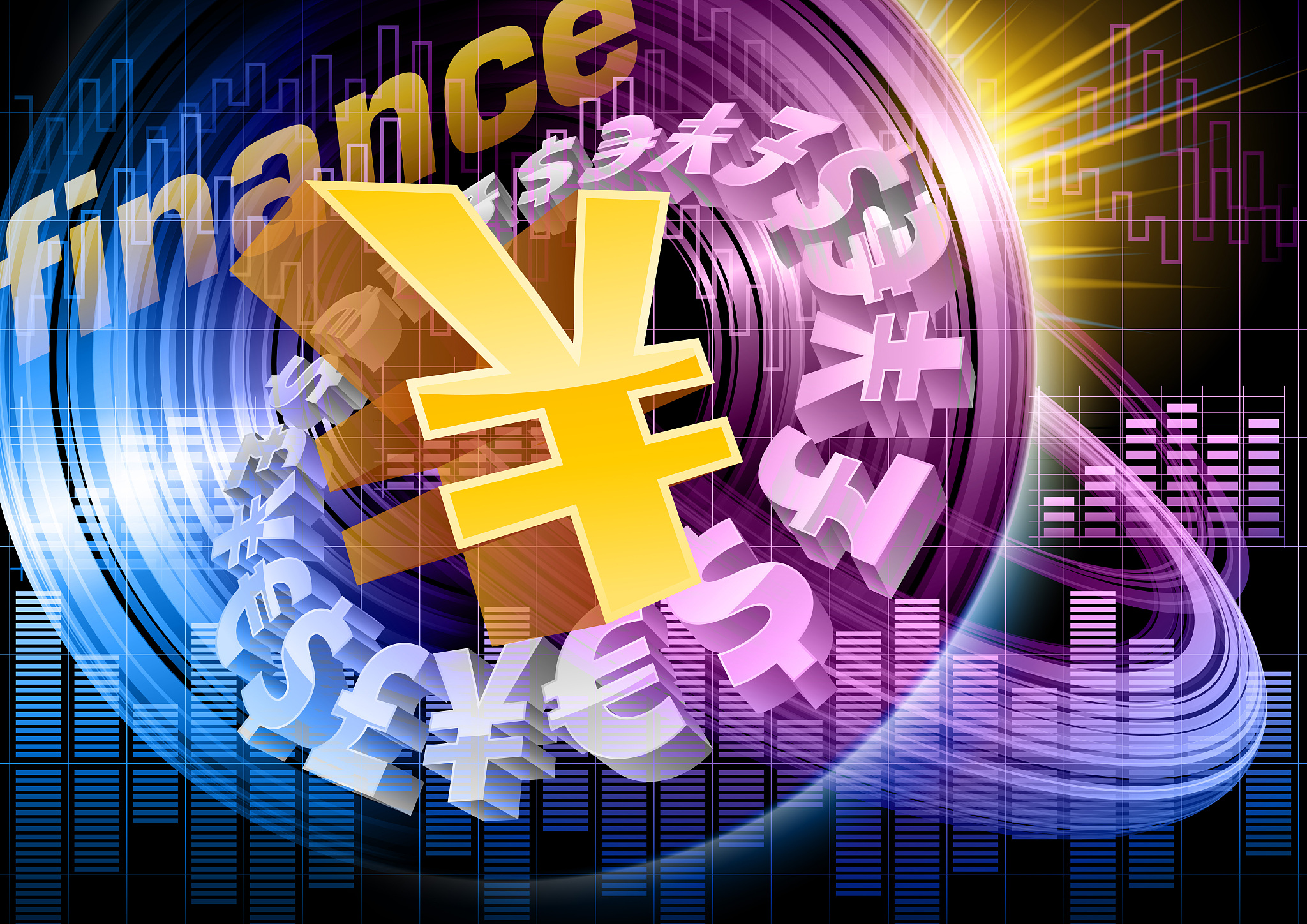 global finance