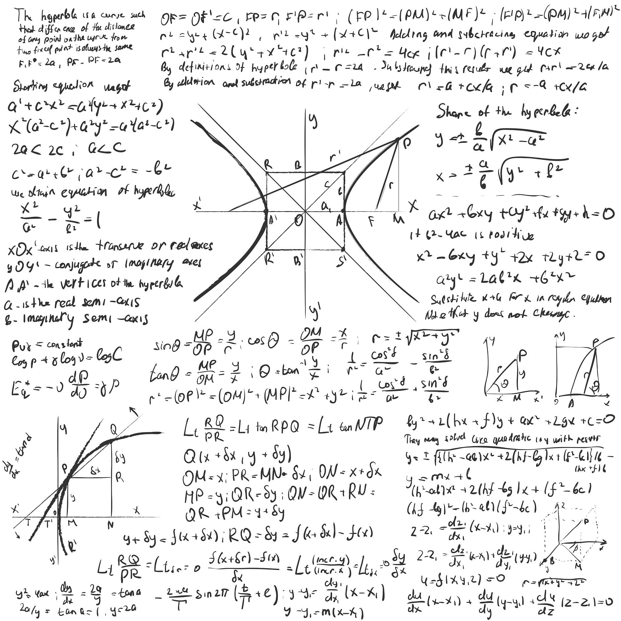 初中数学学习方法：提升成绩的六大技巧