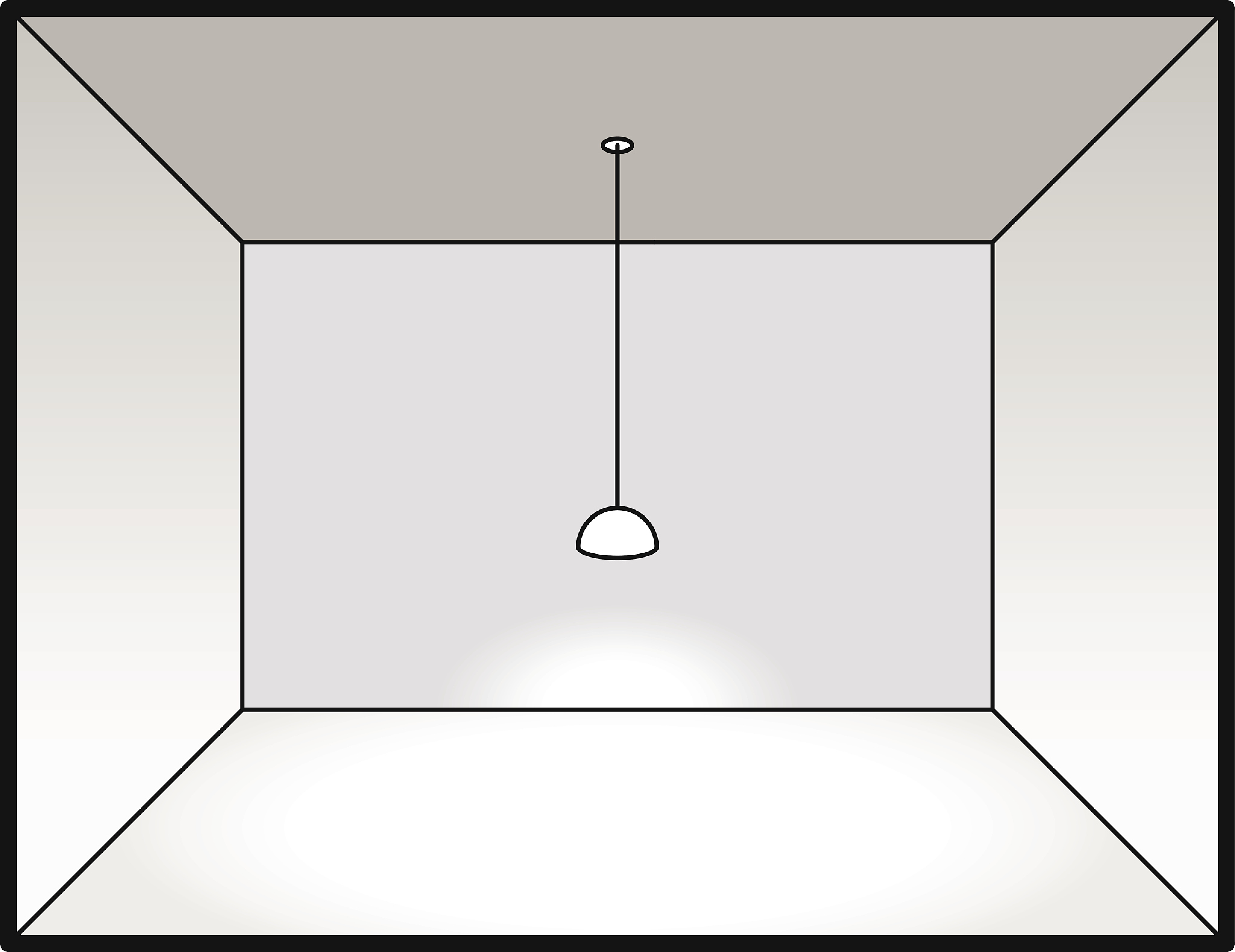 如何实现平面上绘制出3d画面
