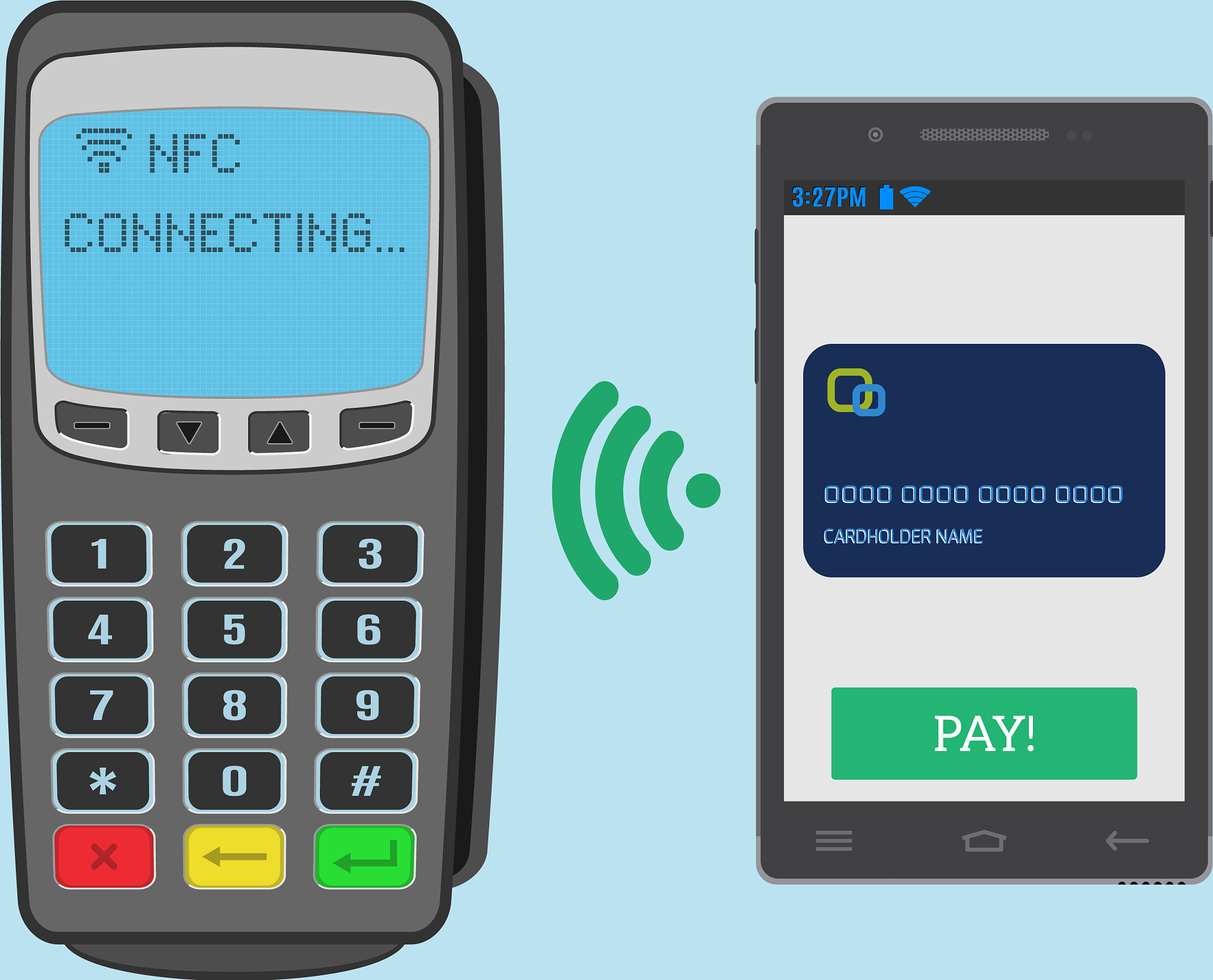 wireless payment with nfc technology using a