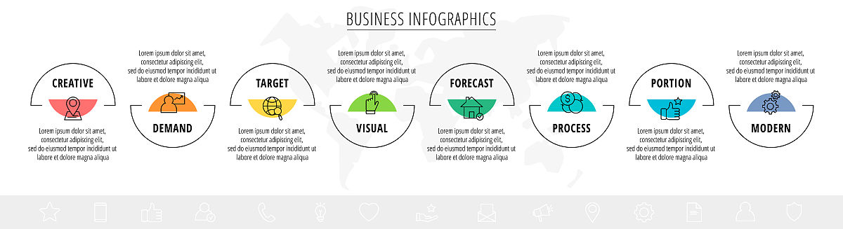 技术部门的OKR案例