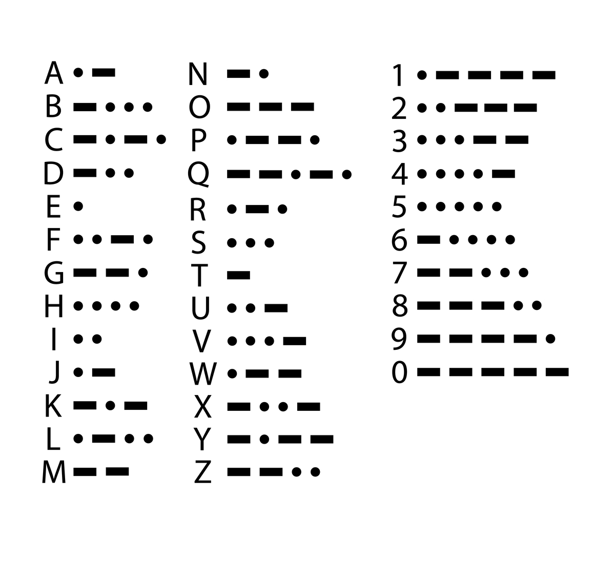 明文可能为1234和5678 请帮我算出15种MD5加密方式 并显示相应的步骤和数值