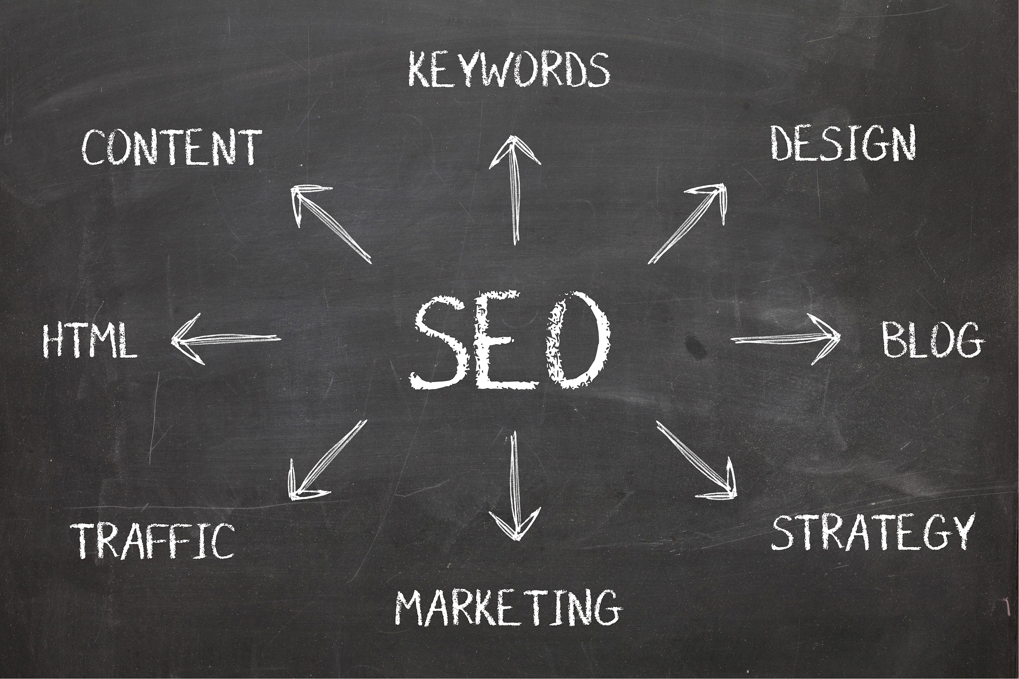 seo diagram concept on blackboard