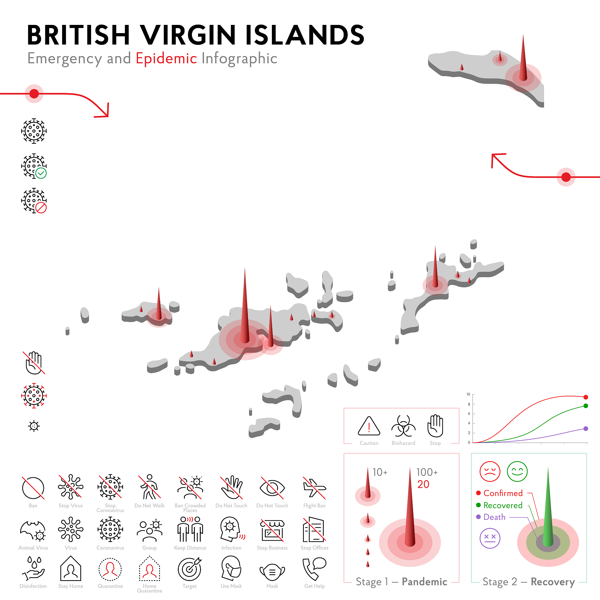 1自定义IDL对象类OLI 包含以下内容1属性包含A波段名数组BandNamesB计算光谱指数的波段序号BandNumC OLI影 像数据数组ImgData2功能包括A初始化函数参数包括ImgData、BandNames、 BandNum等B析构函数或过程C属性的获取和设置函数或过程D计算光谱指数如比值指数、差值指数、归一化差值指数函数3对象类OLI的调用A在ENVI中裁剪一小块包含 植被、水体和