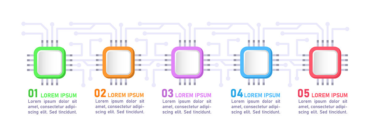 2023年初中毕业学什么技术专业有前途？铁路技术专业保障？好不好