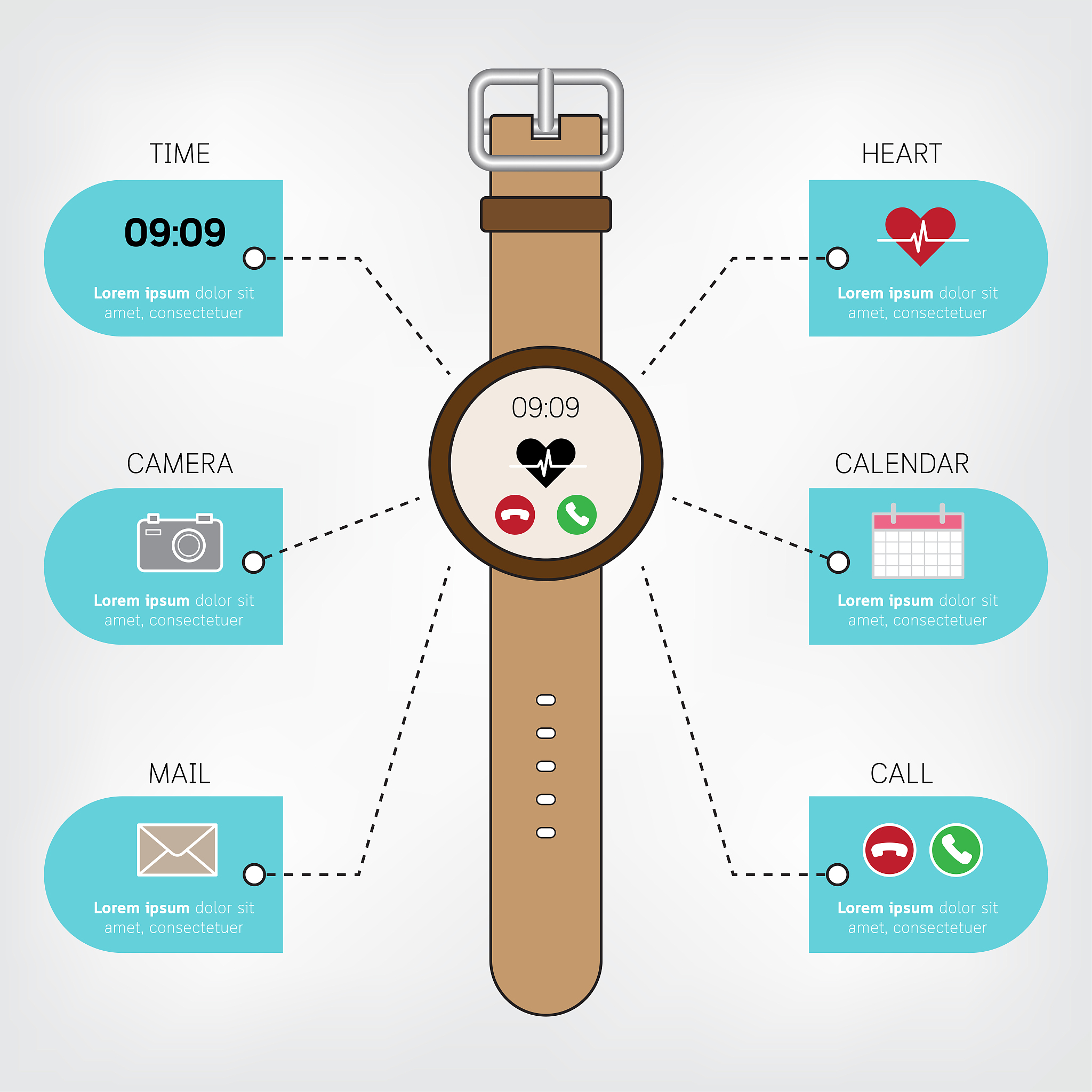 老人智能手表销售渠道策略：设计、调整、推广