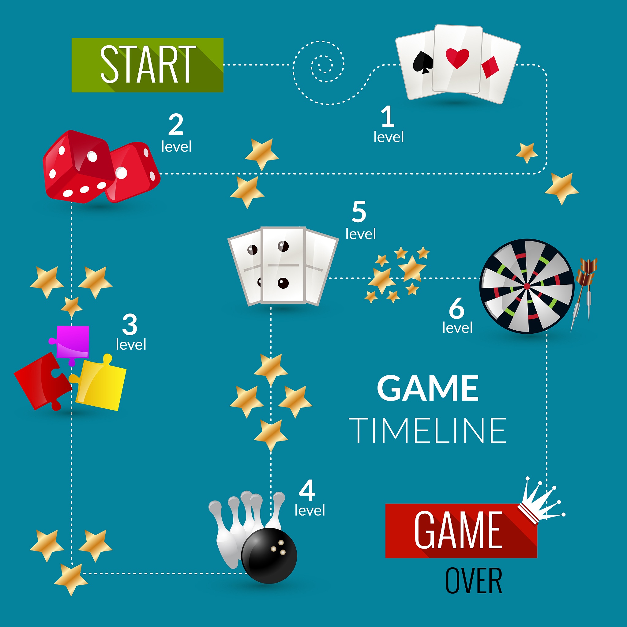Fun Games for Everyone: A List of Classic & Modern Favorites