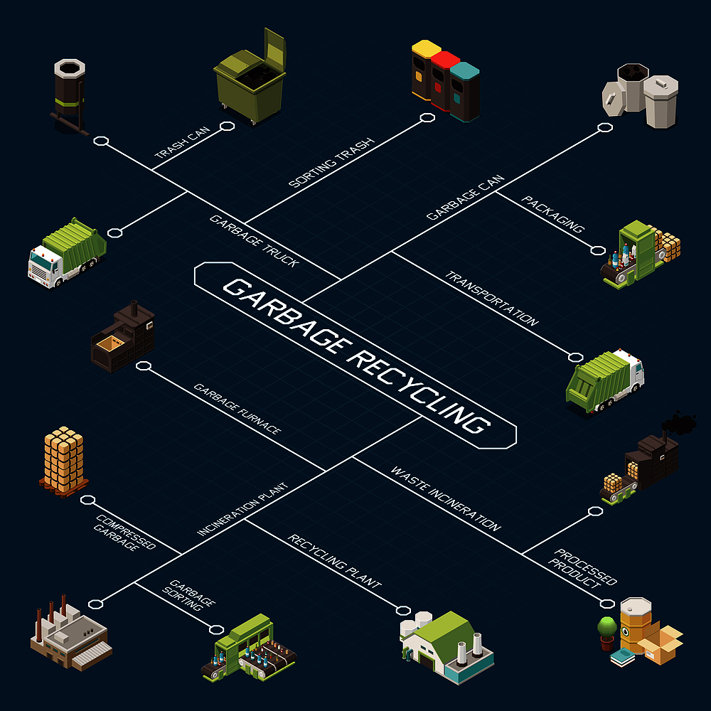 请把《并行计算 结构 算法 编程 陈国良编著》的这本书第二章第三章的标题说一下