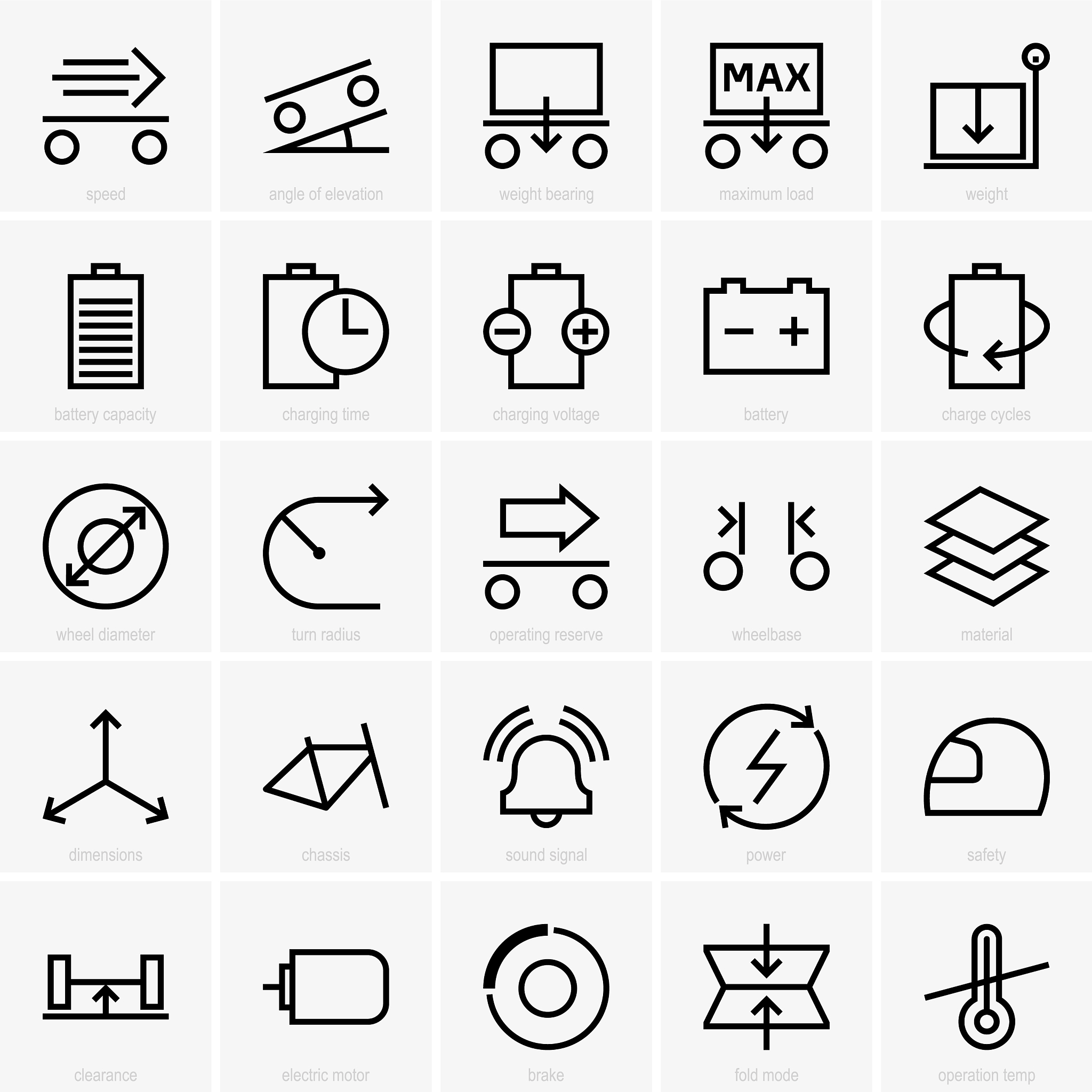 4.5米货车低档熄火：原因及解决方法