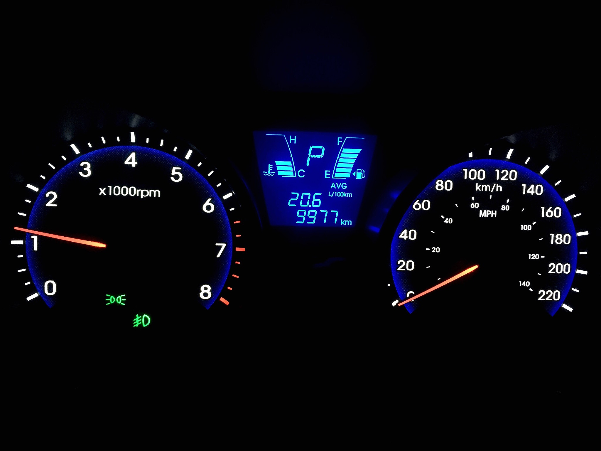 speedometer