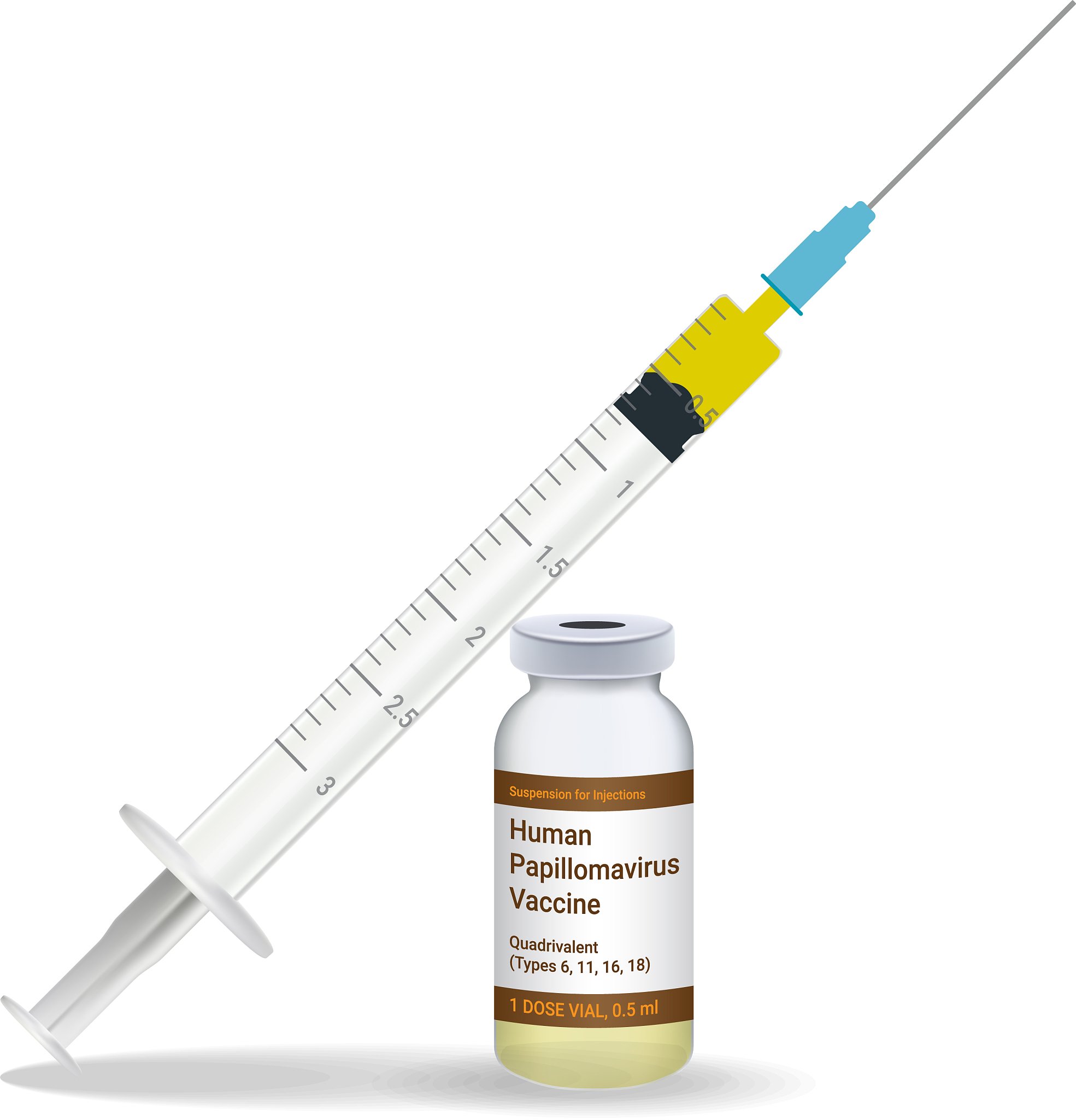 HPV病毒感染治疗药物：疫苗、外用药、手术