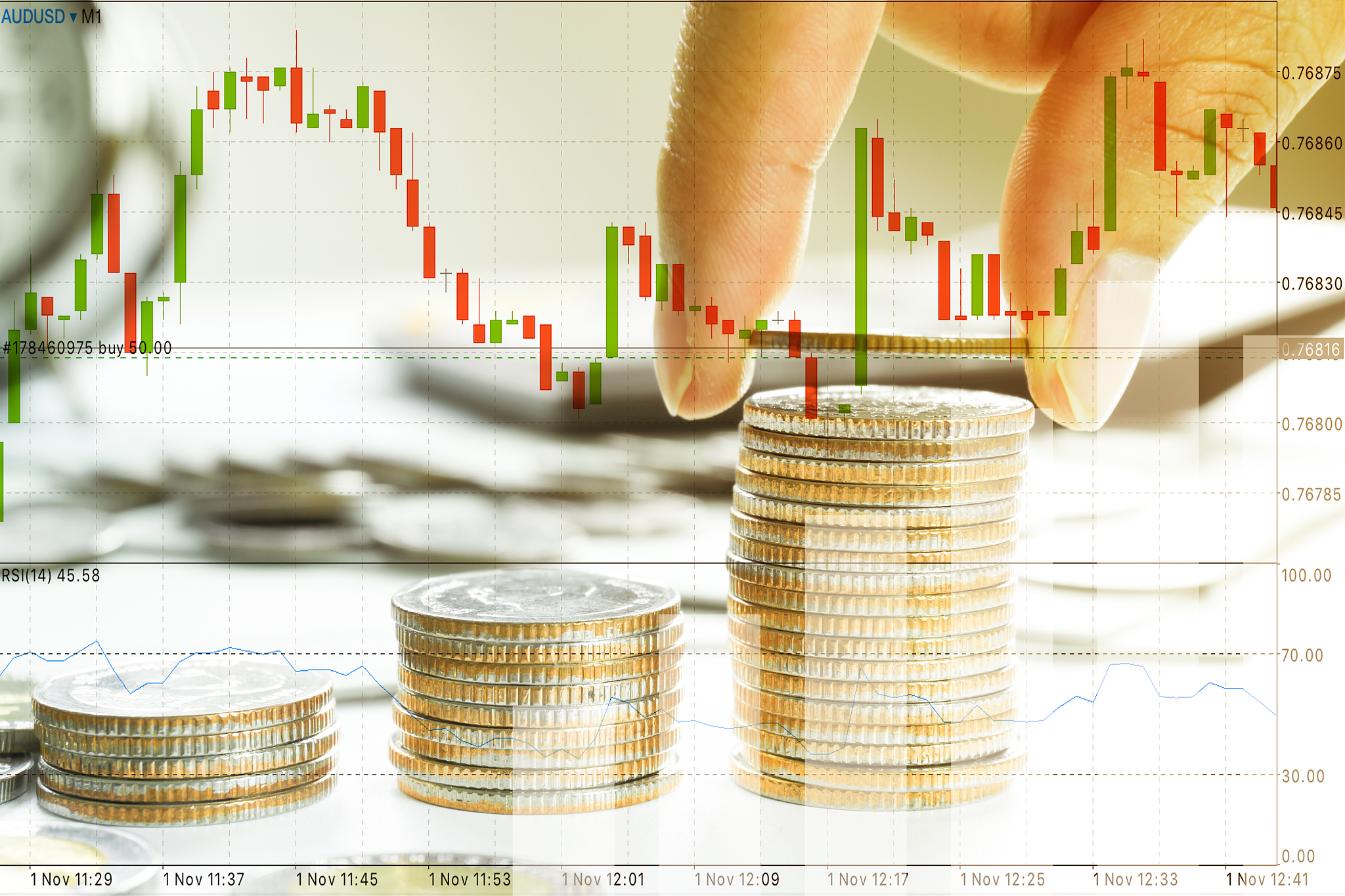 concept of currency trading, making a decision for an optimal ga