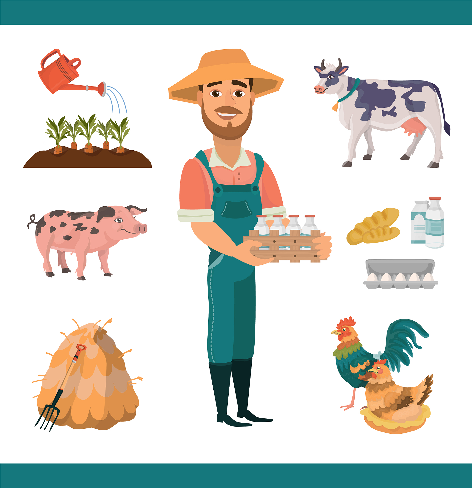 Agriculture: Definition, Importance, Practices & Challenges