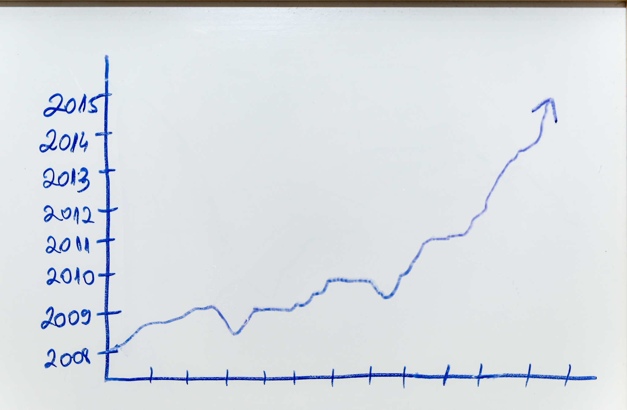 赤潮的反射峰和吸收峰 那些波段