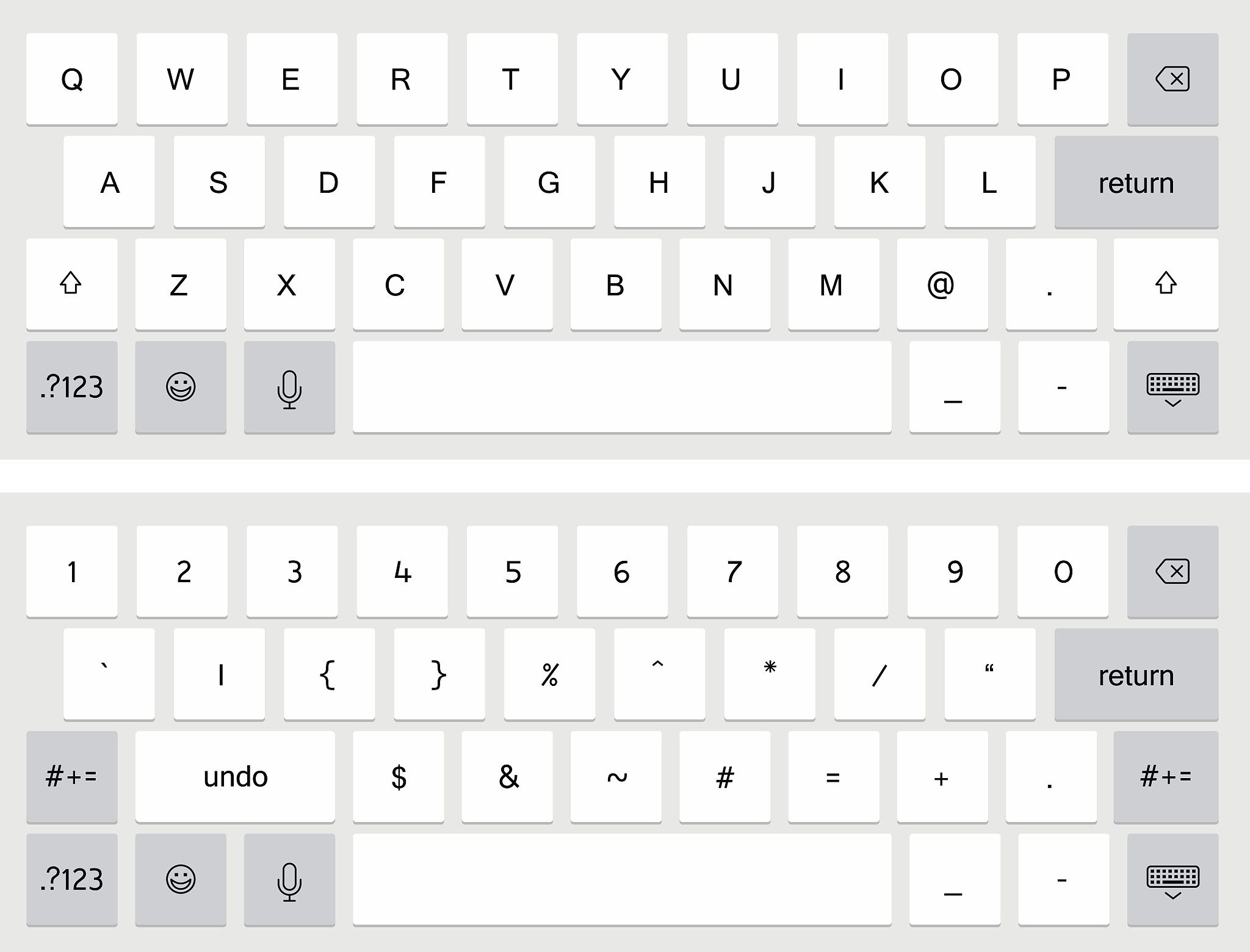 音序输入法详解：原理、发展史及优势