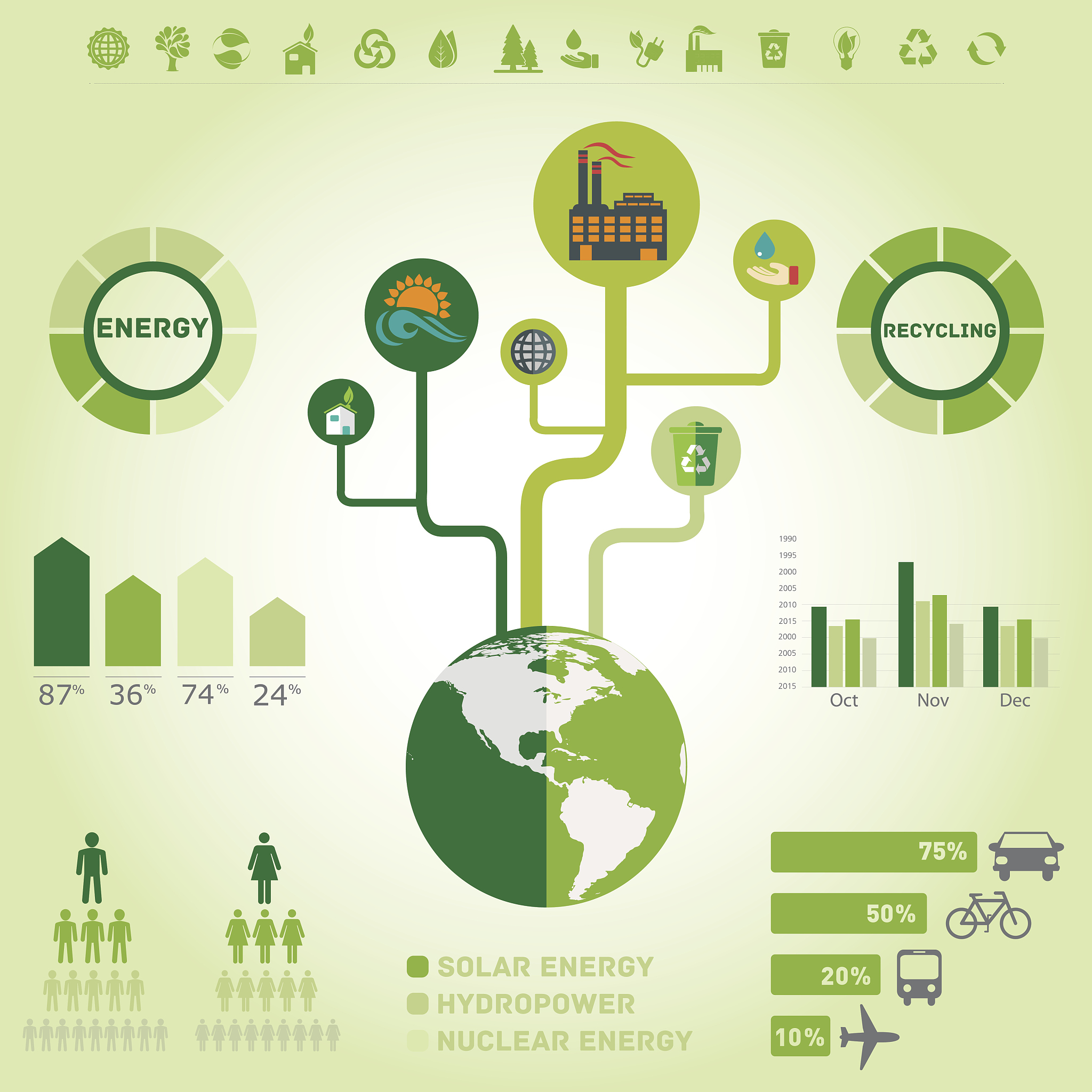 企业能源绩效提升：8个关键改进策略