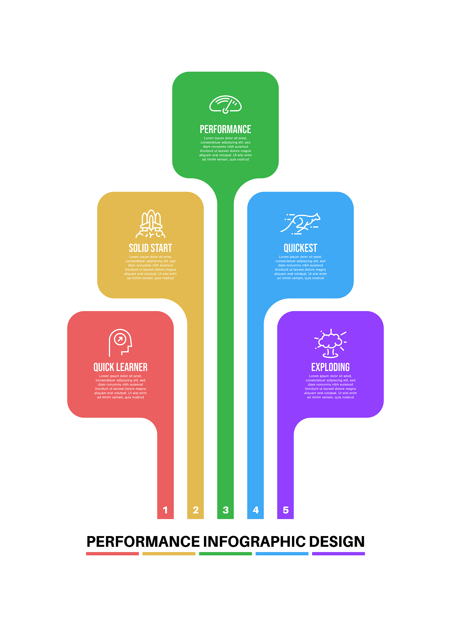 你现在要写论文《齐峰果业公司眉县猕猴桃产品营销策略优化研究》请对第五章 基于PEST对齐峰果业公司网络营销技术环境分析结合实际情况进行写作保证内容的逻辑性不要乱写
