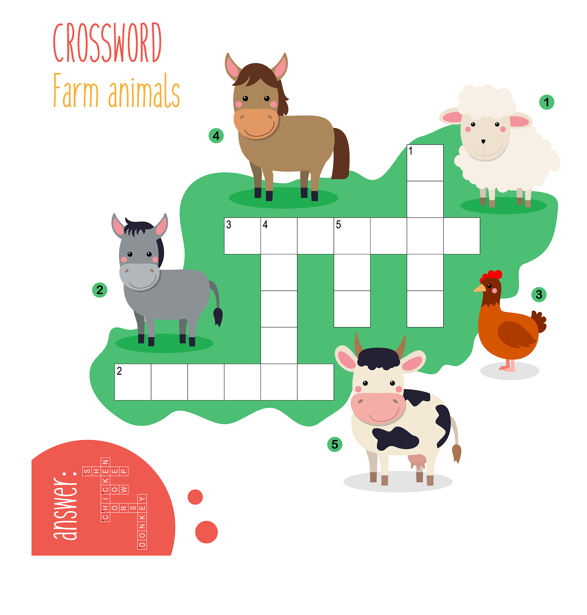 教育类具体专业有哪些 什么专业好