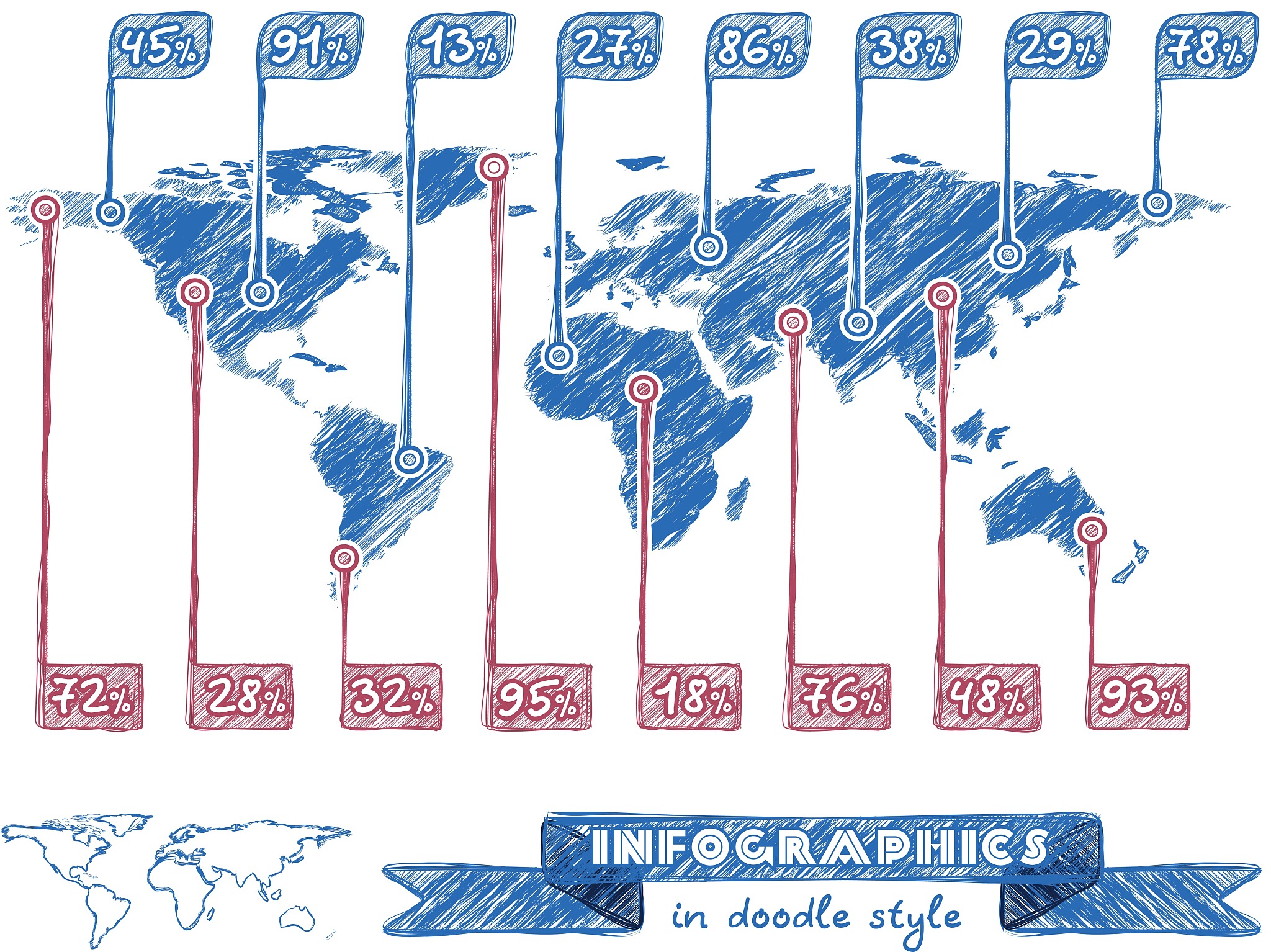 现在的世界局势