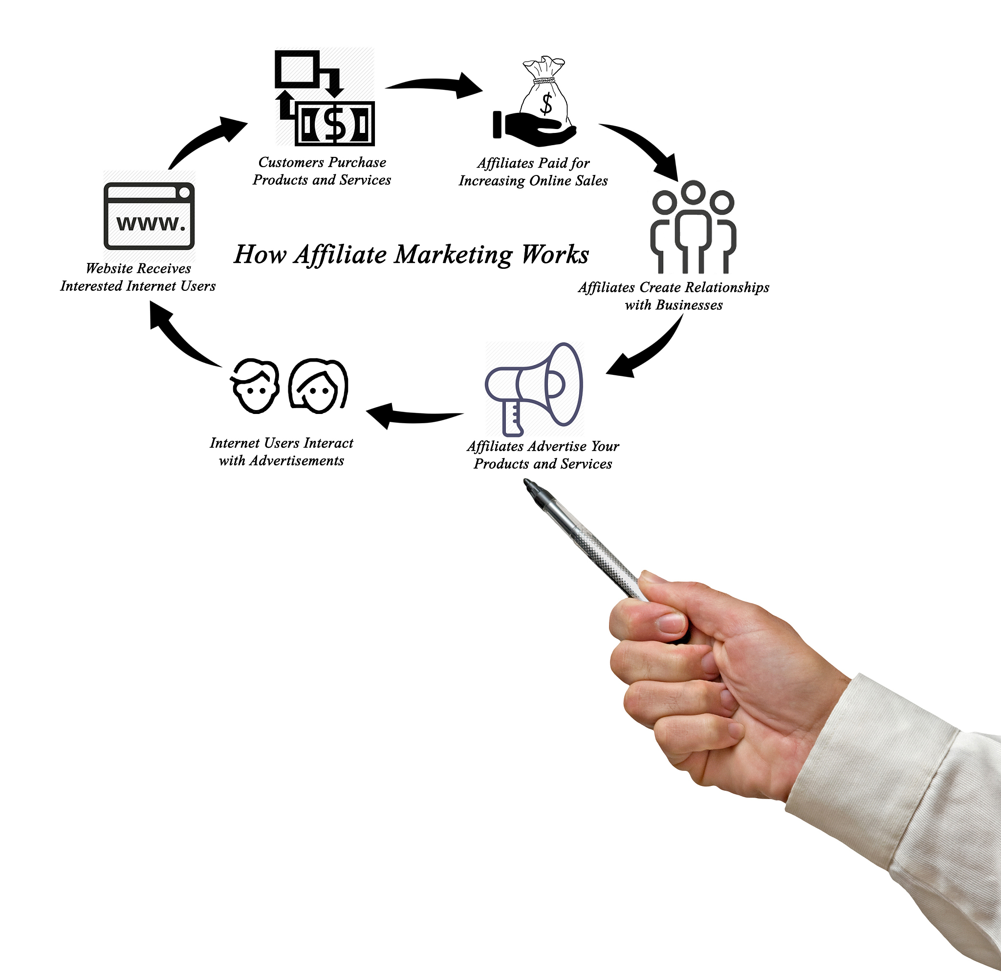 碱裂解法提取质粒DNA：原理、步骤及注意事项