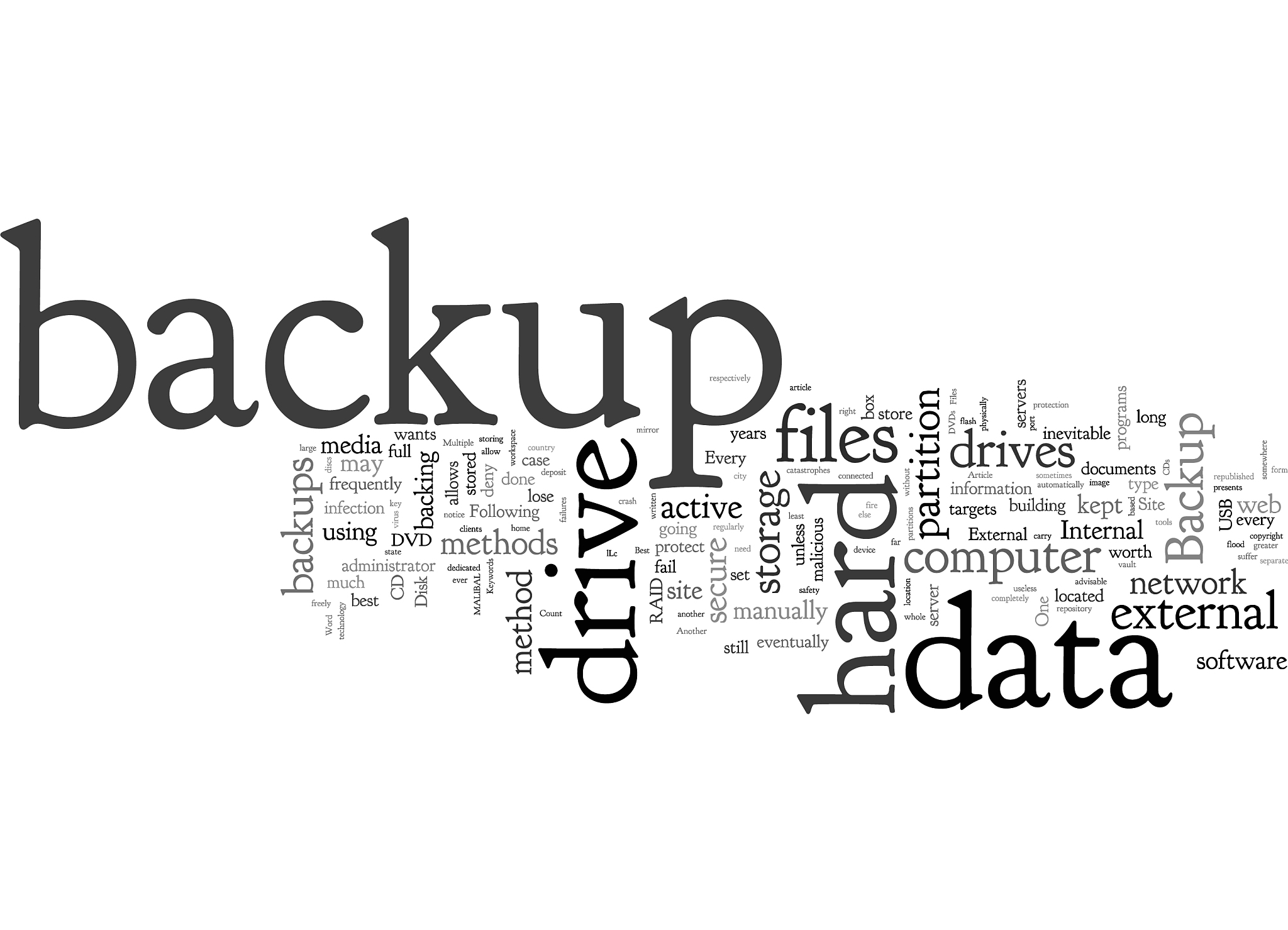 best methods to backup files