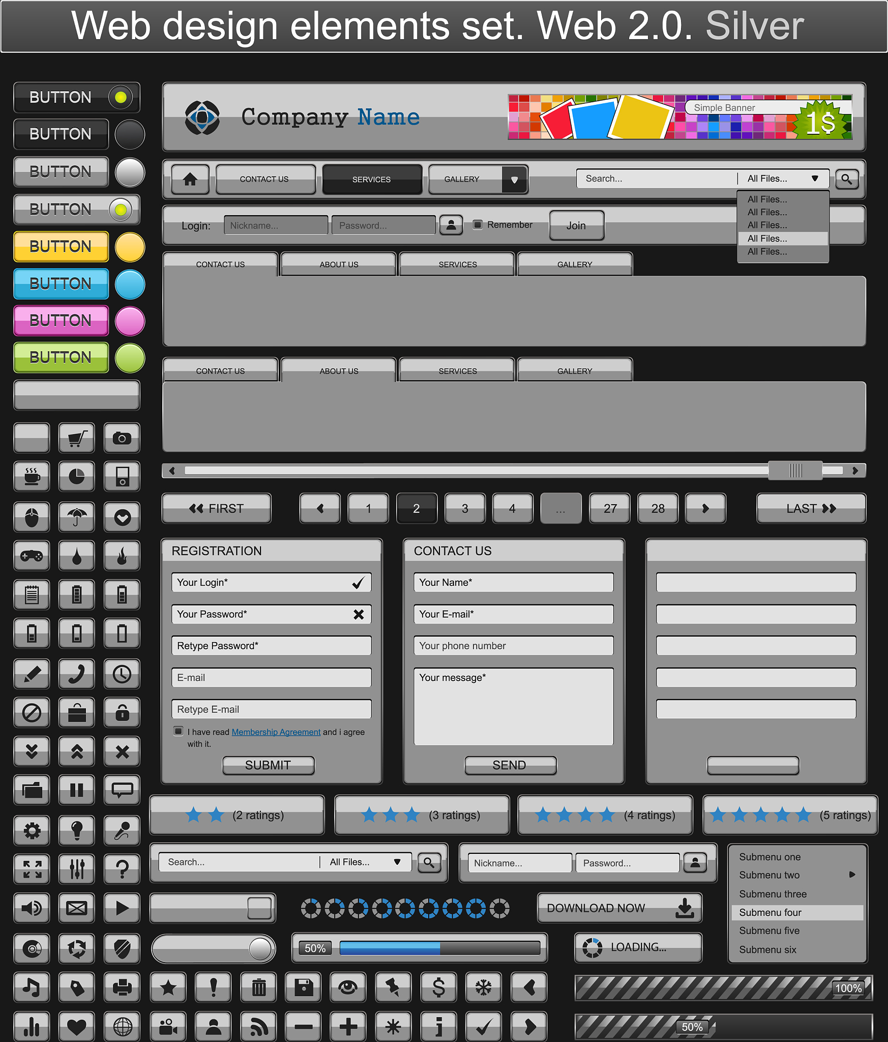 介绍Sentaurus TCAD