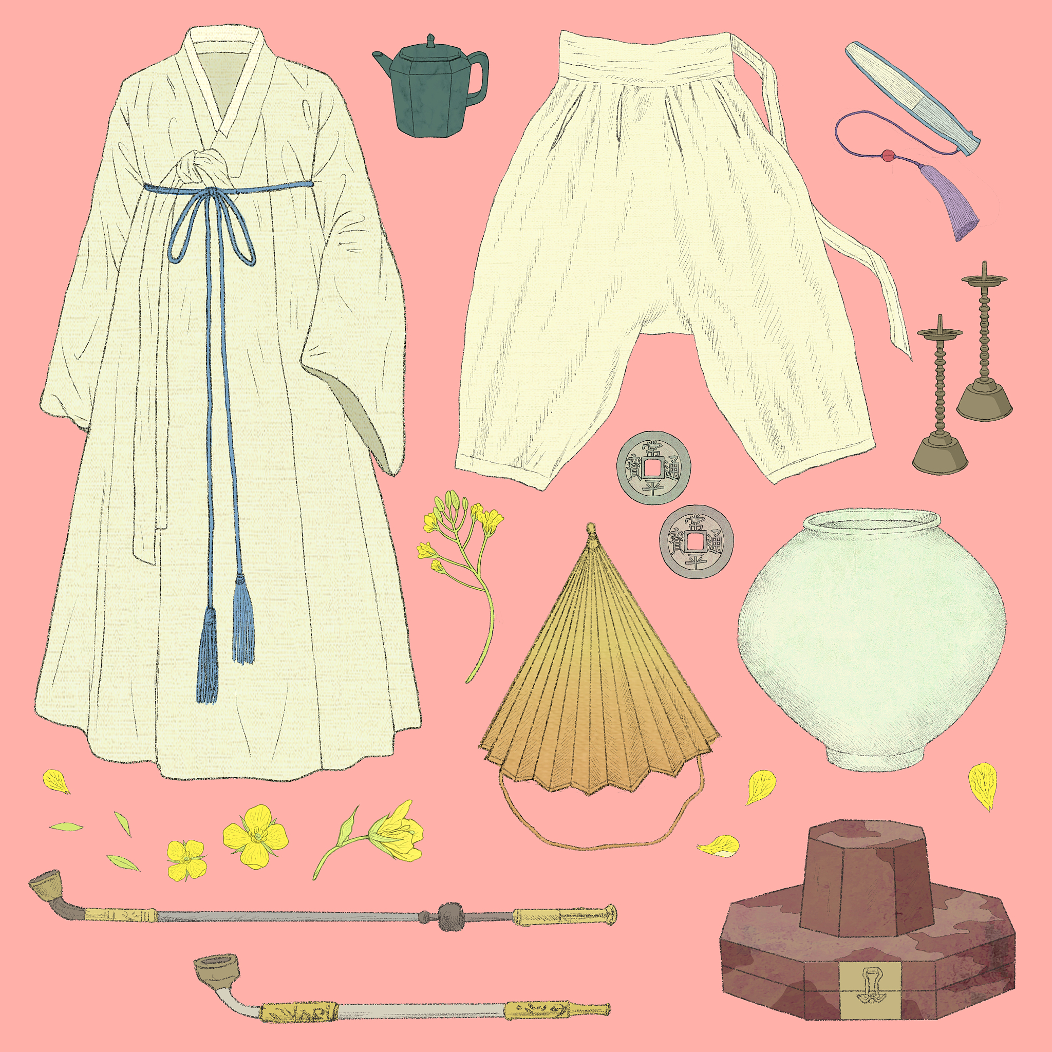 二年级：衣服是怎么做出来的？