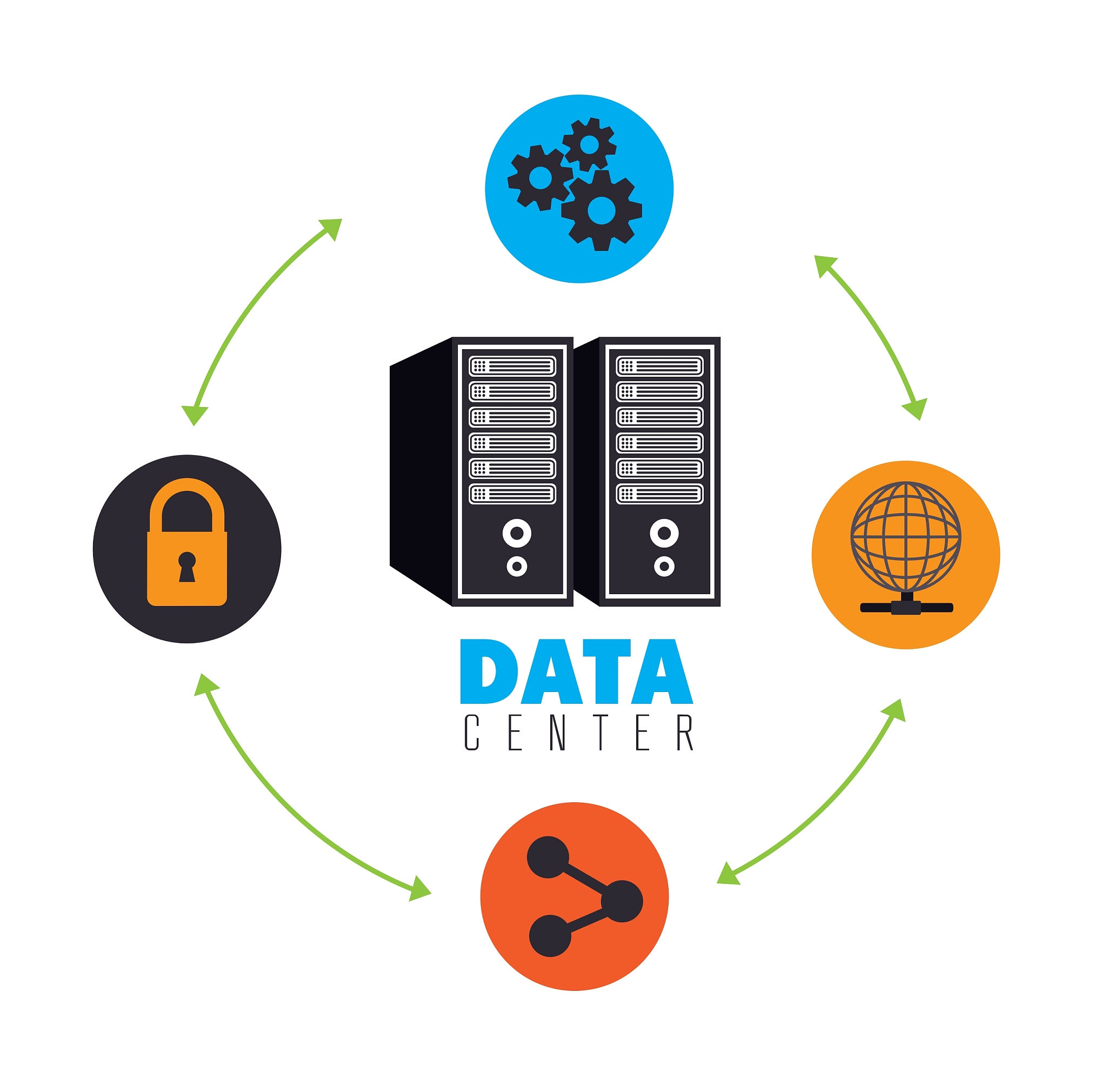 基于springboot的高校疫情管控系统总结